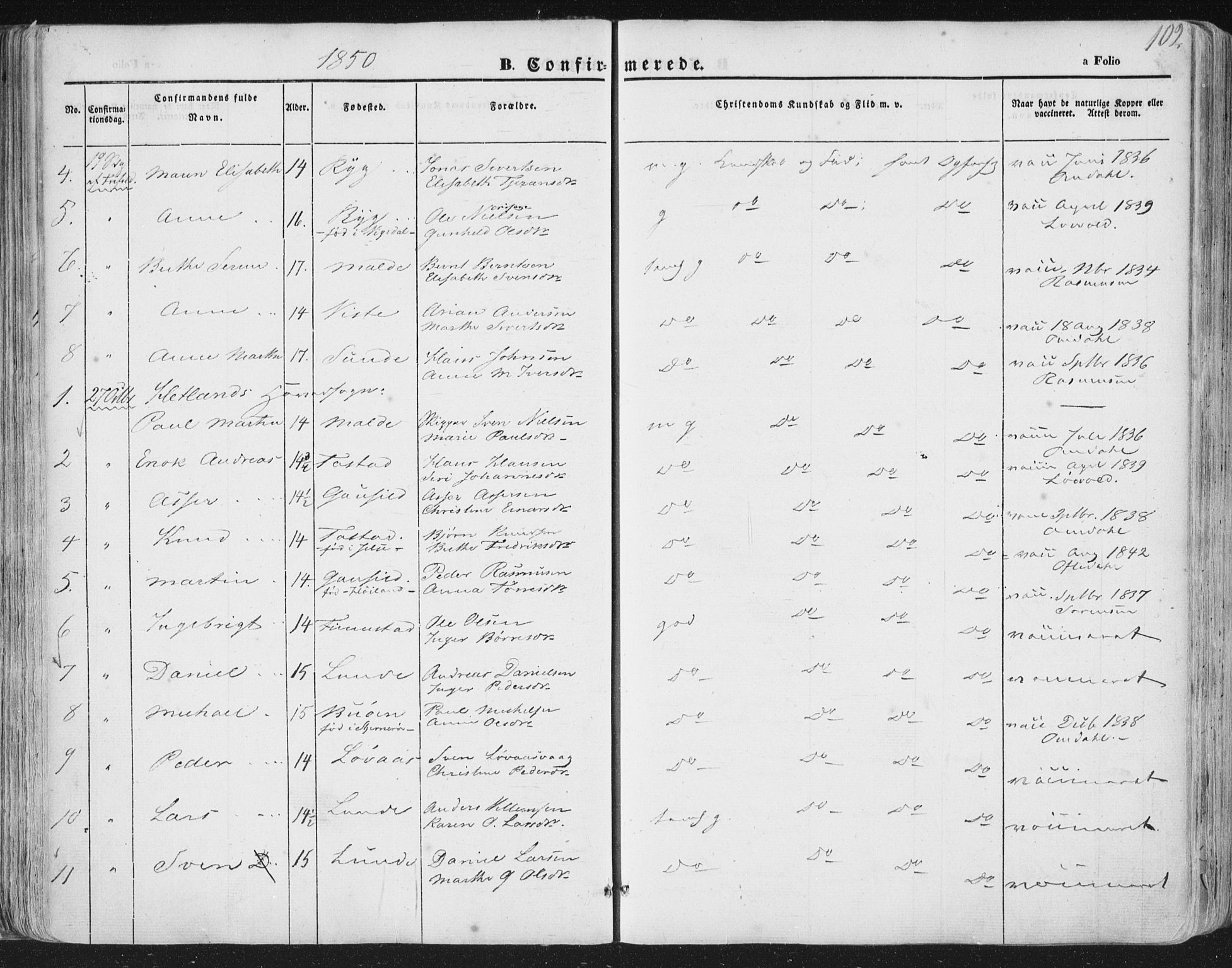 Hetland sokneprestkontor, AV/SAST-A-101826/30/30BA/L0002: Parish register (official) no. A 2, 1849-1869, p. 102