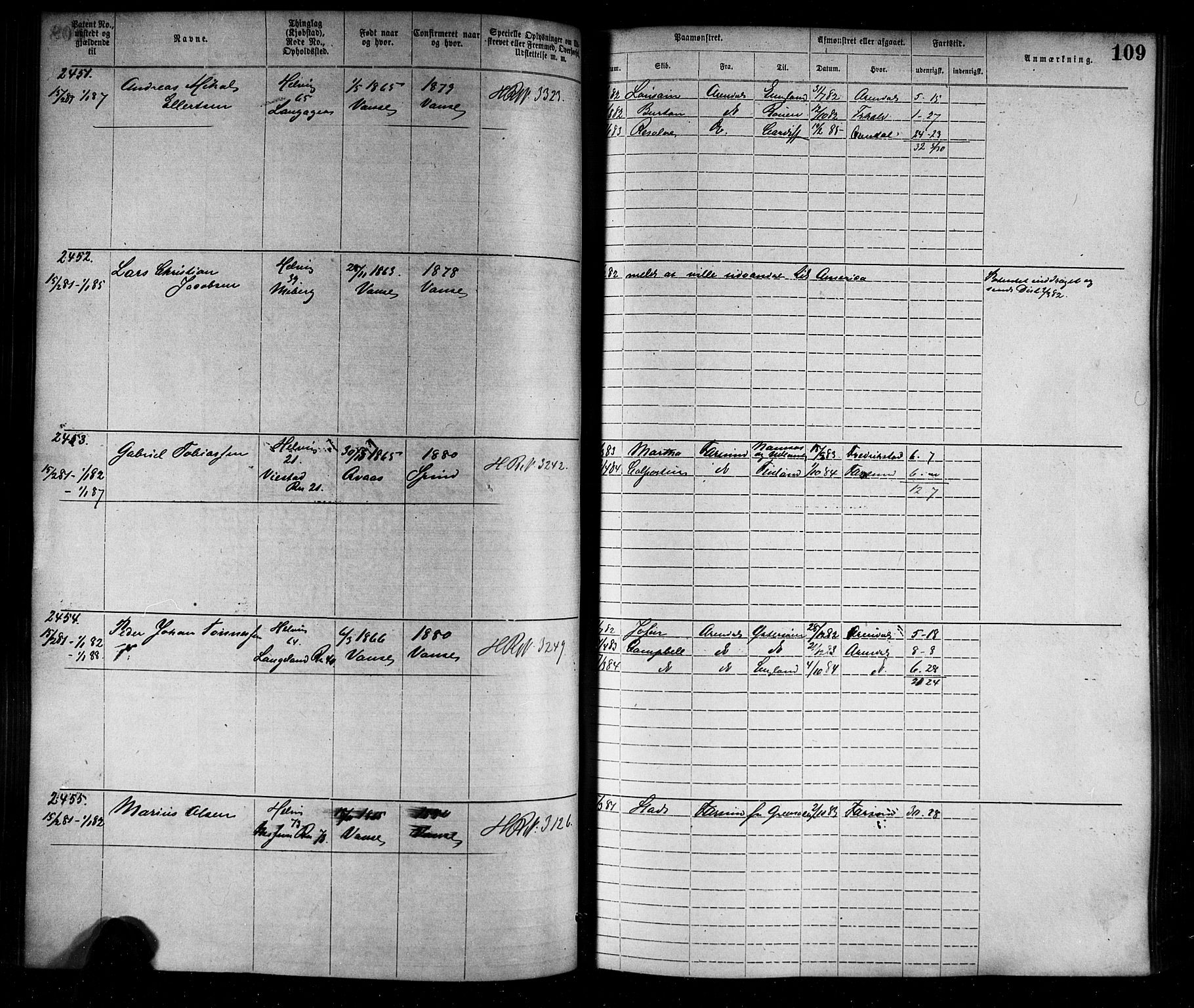 Farsund mønstringskrets, SAK/2031-0017/F/Fa/L0006: Annotasjonsrulle nr 1911-3805 med register, Z-3, 1877-1894, p. 136
