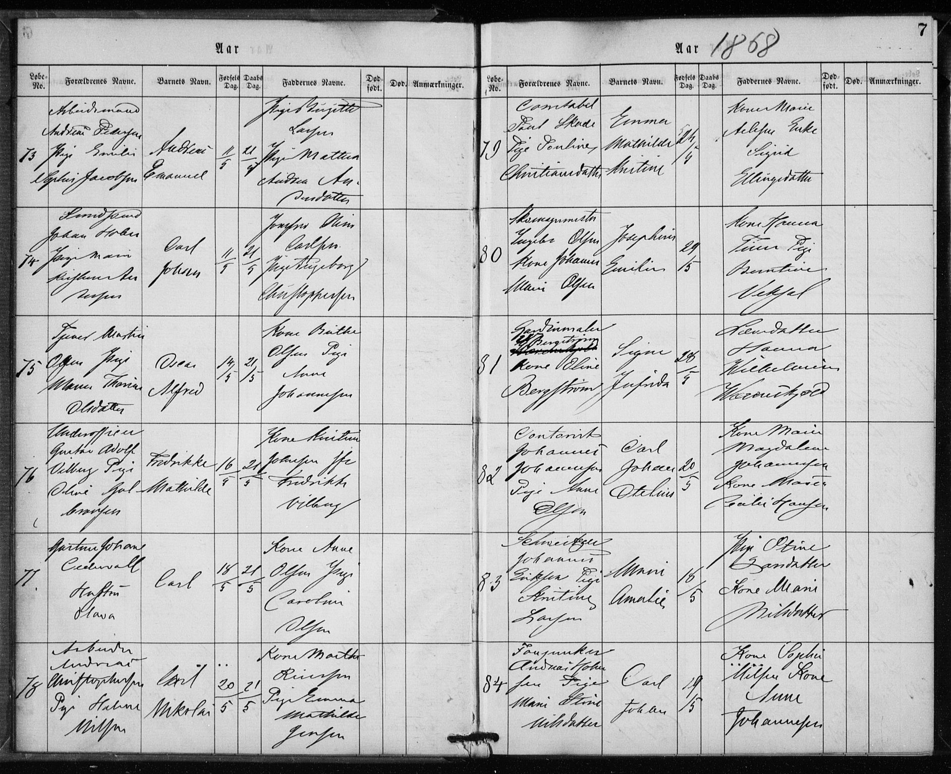 Rikshospitalet prestekontor Kirkebøker, AV/SAO-A-10309b/K/L0002/0003: Baptism register no. 2.3, 1868-1876, p. 7