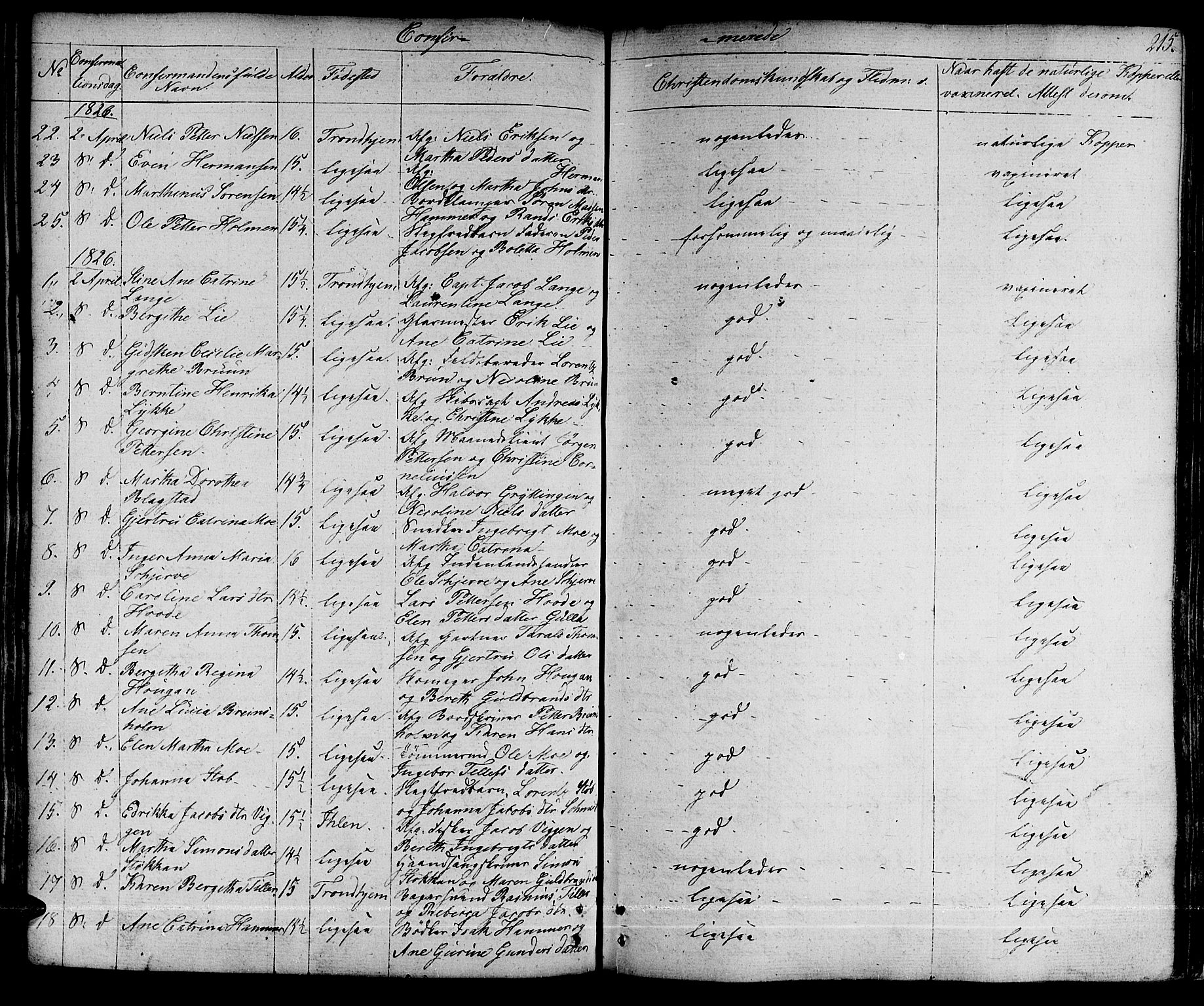 Ministerialprotokoller, klokkerbøker og fødselsregistre - Sør-Trøndelag, SAT/A-1456/601/L0045: Parish register (official) no. 601A13, 1821-1831, p. 215