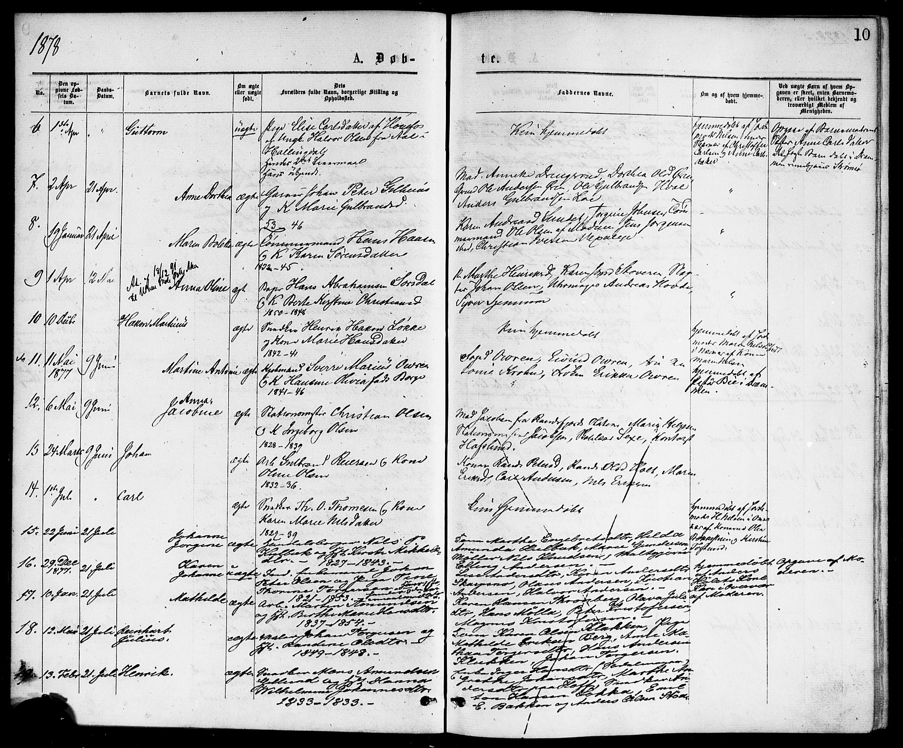 Hønefoss kirkebøker, AV/SAKO-A-609/F/Fa/L0001: Parish register (official) no. 1, 1875-1887, p. 10