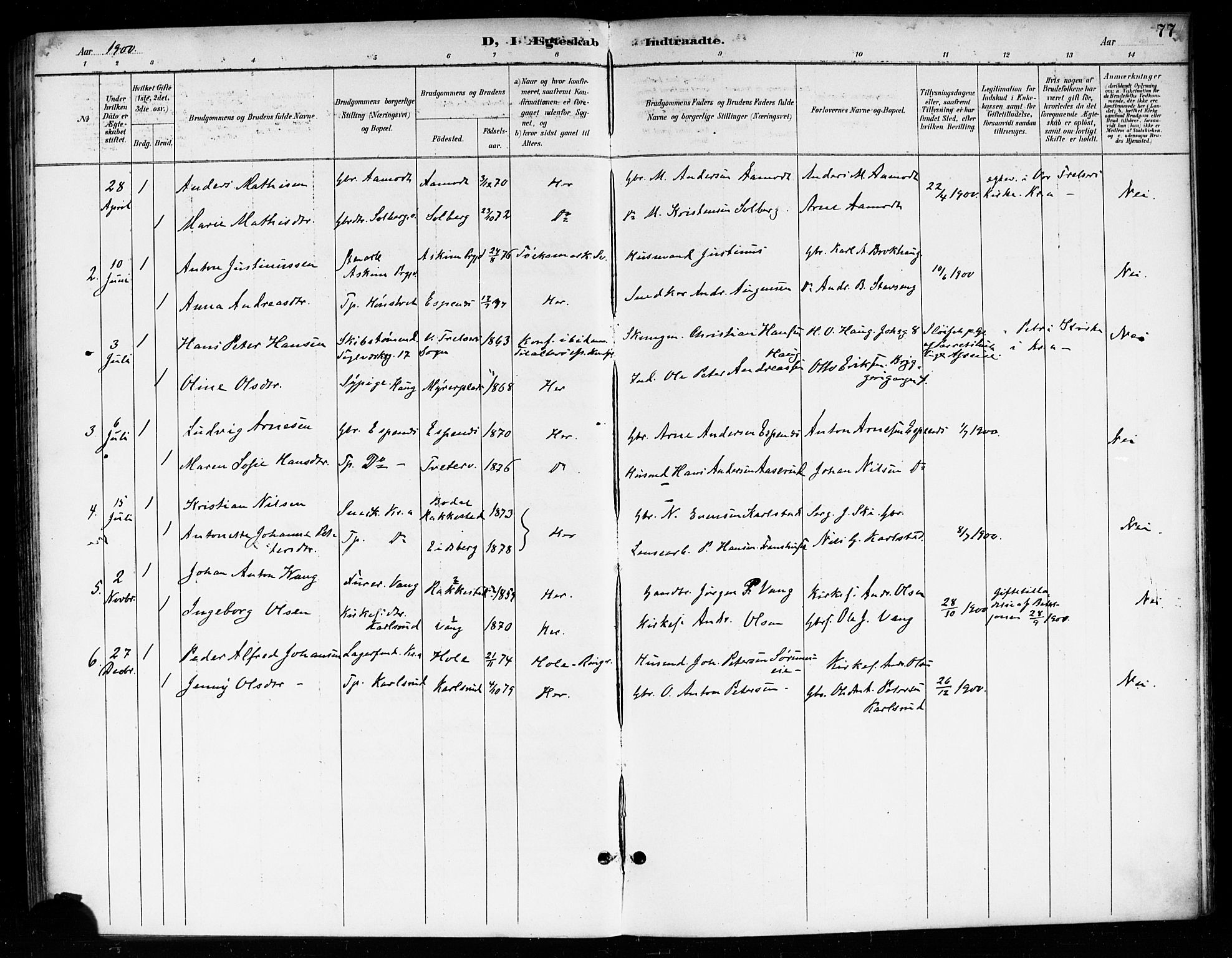 Skiptvet prestekontor Kirkebøker, SAO/A-20009/F/Fa/L0010: Parish register (official) no. 10, 1890-1900, p. 77