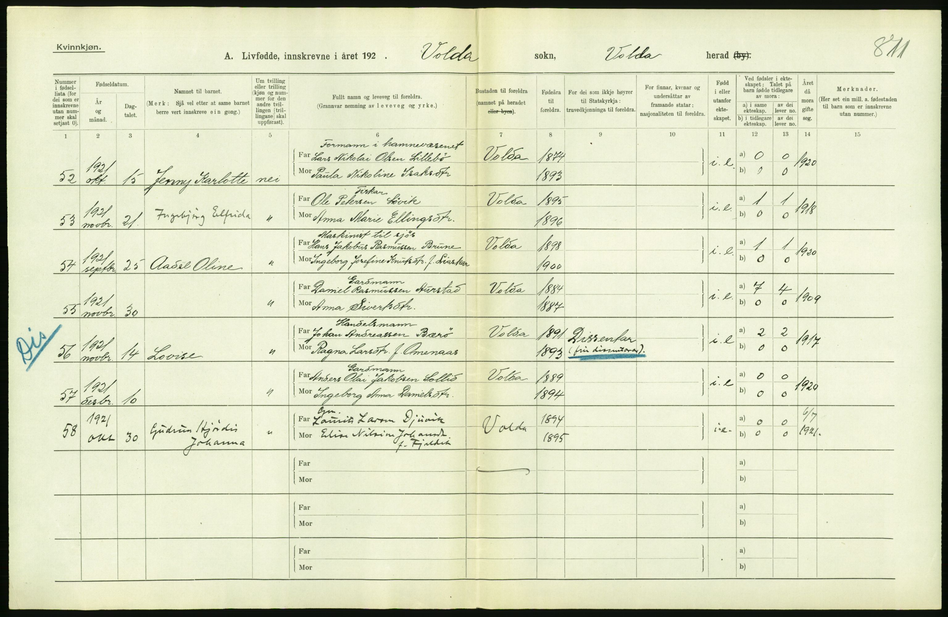 Statistisk sentralbyrå, Sosiodemografiske emner, Befolkning, AV/RA-S-2228/D/Df/Dfc/Dfca/L0040: Møre fylke: Levendefødte menn og kvinner. Bygder., 1921, p. 214