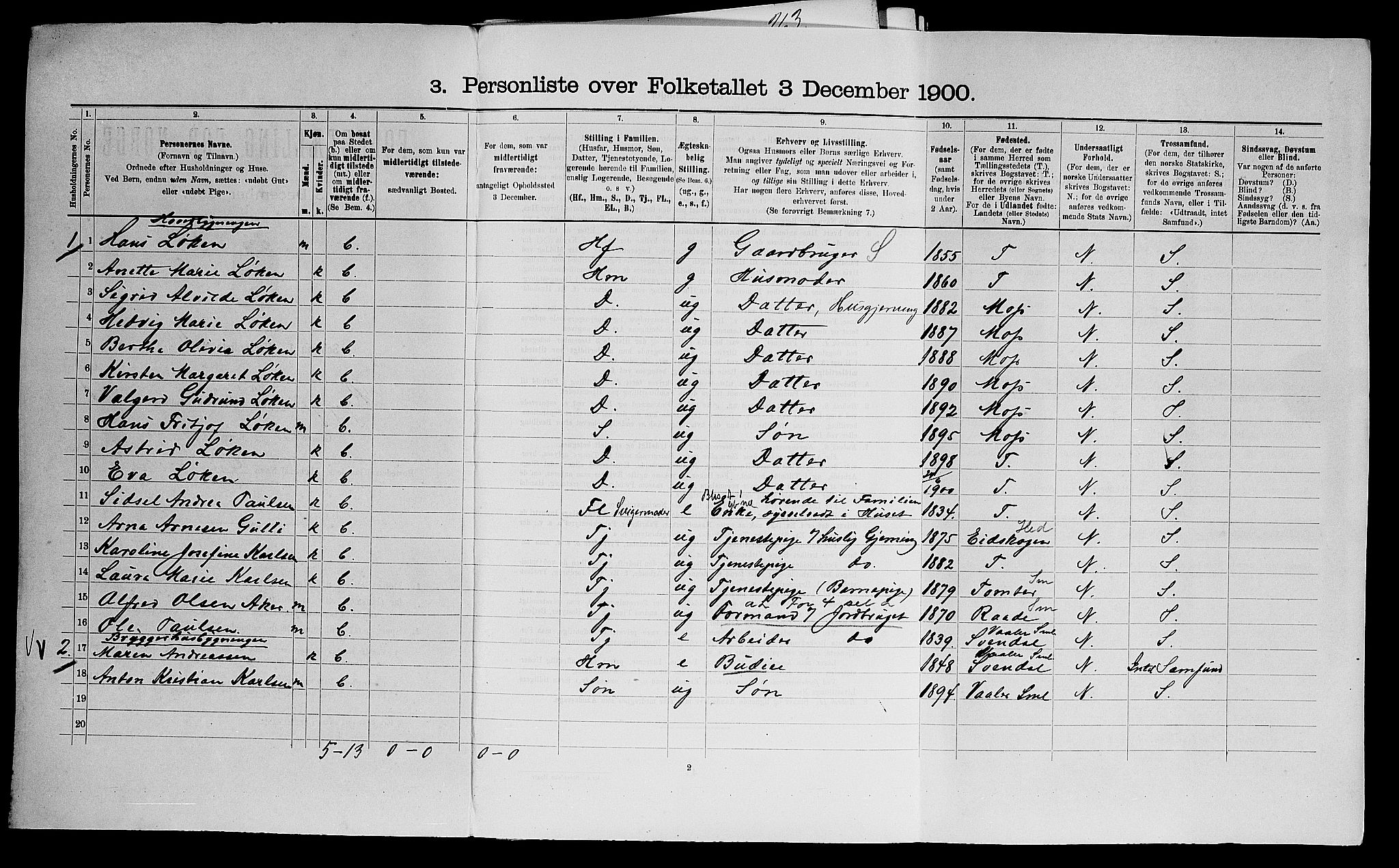 SAO, 1900 census for Rygge, 1900