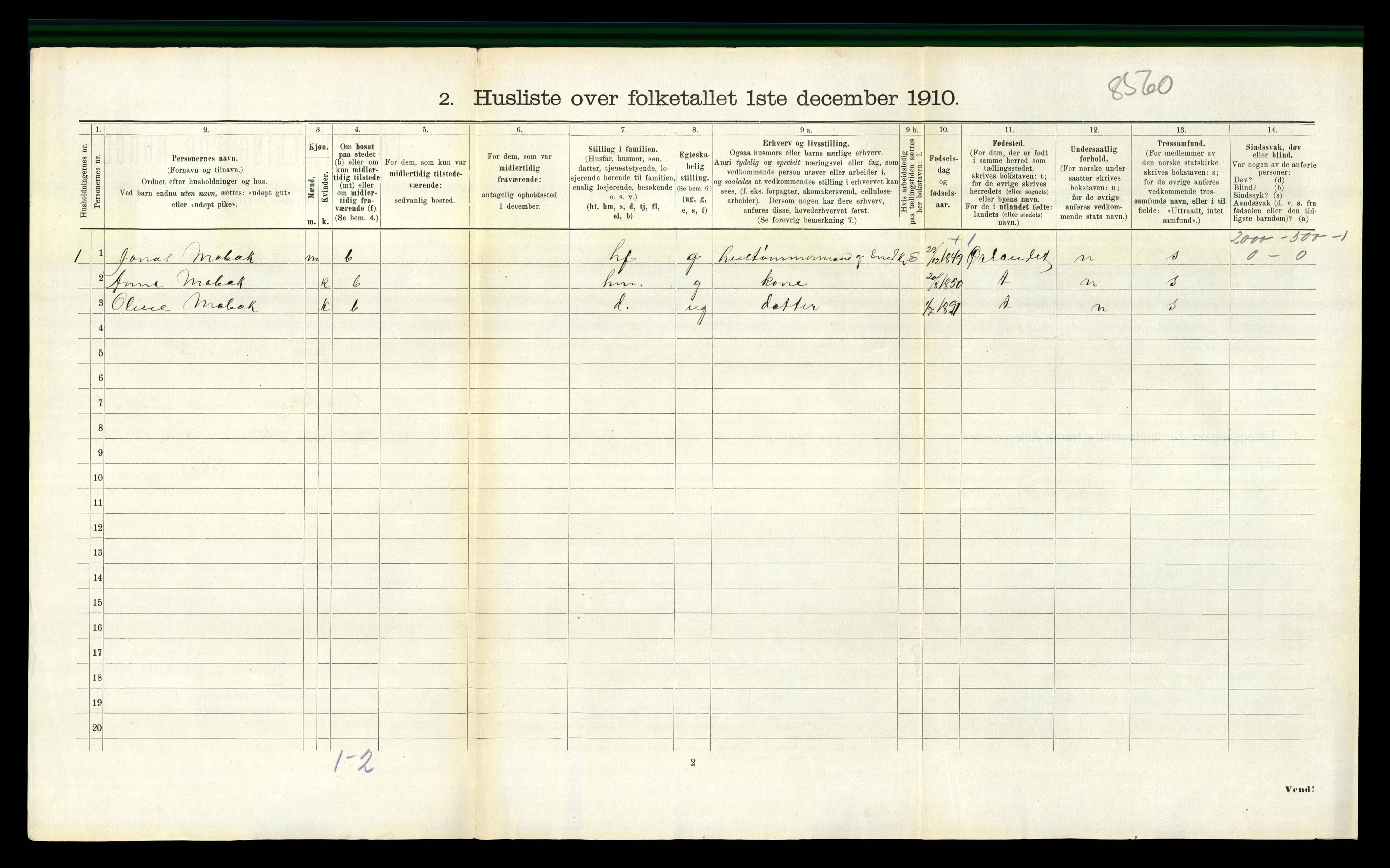 RA, 1910 census for Orkdal, 1910, p. 1364