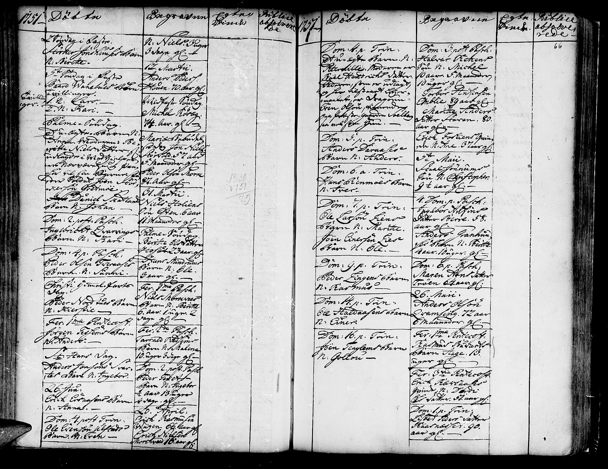 Ministerialprotokoller, klokkerbøker og fødselsregistre - Nord-Trøndelag, SAT/A-1458/741/L0385: Parish register (official) no. 741A01, 1722-1815, p. 66