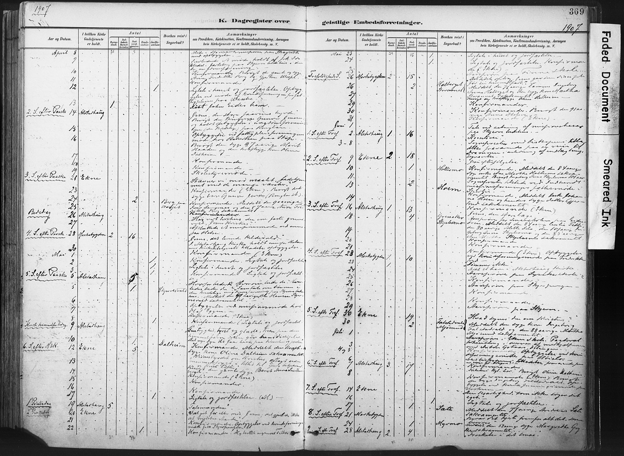 Ministerialprotokoller, klokkerbøker og fødselsregistre - Nord-Trøndelag, AV/SAT-A-1458/717/L0162: Parish register (official) no. 717A12, 1898-1923, p. 369