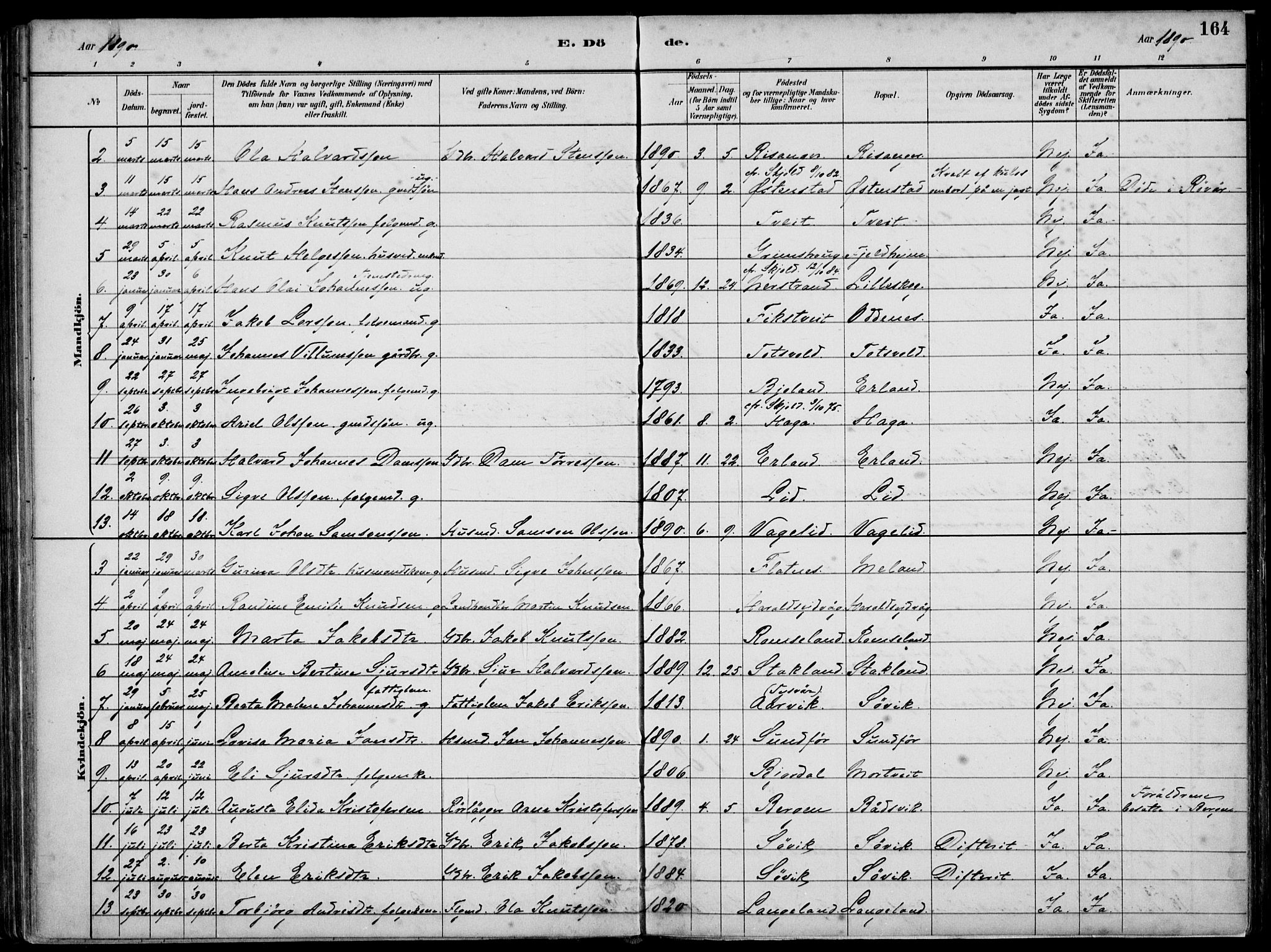 Skjold sokneprestkontor, AV/SAST-A-101847/H/Ha/Haa/L0010: Parish register (official) no. A 10, 1882-1897, p. 164