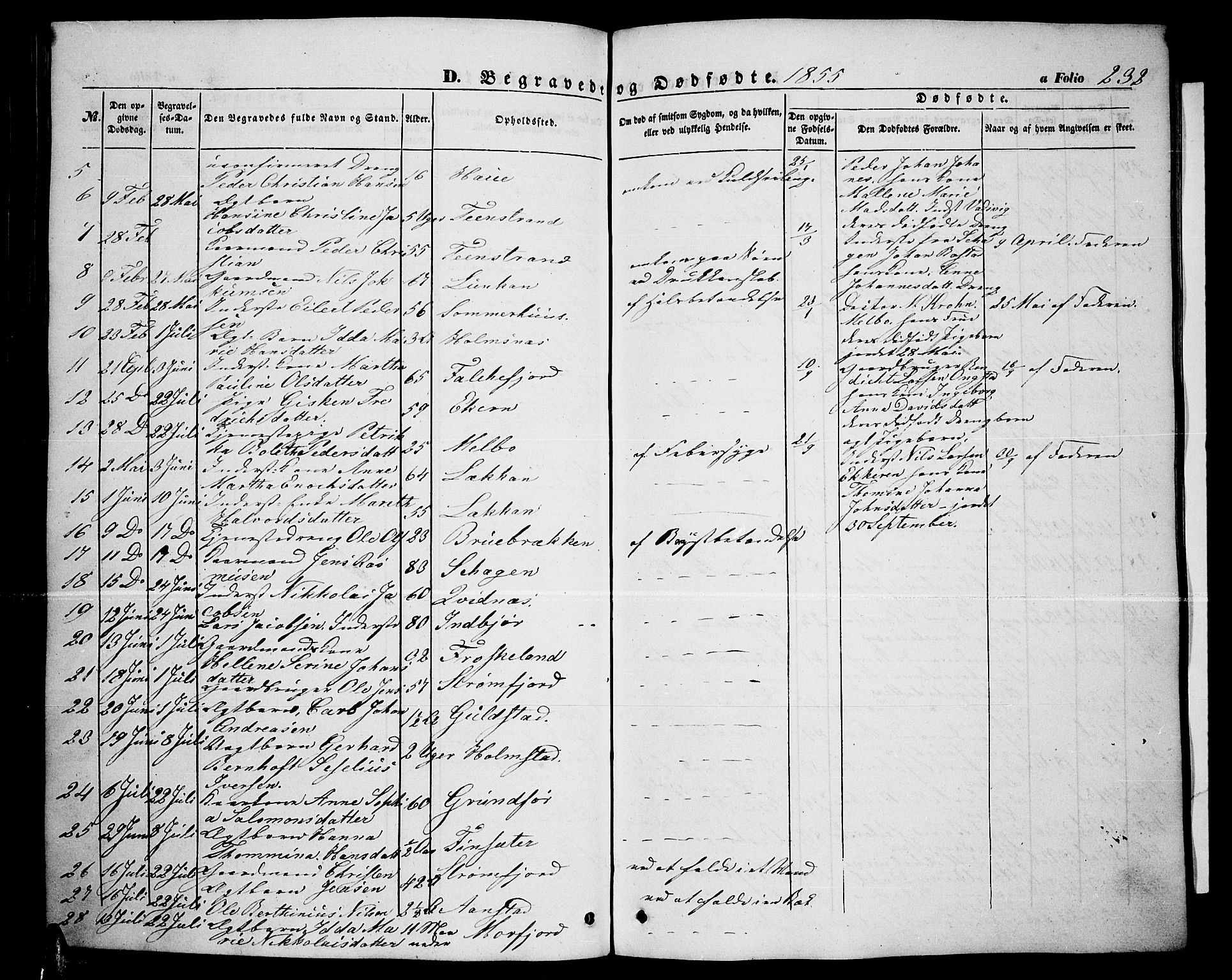 Ministerialprotokoller, klokkerbøker og fødselsregistre - Nordland, AV/SAT-A-1459/888/L1265: Parish register (copy) no. 888C03, 1850-1863, p. 232