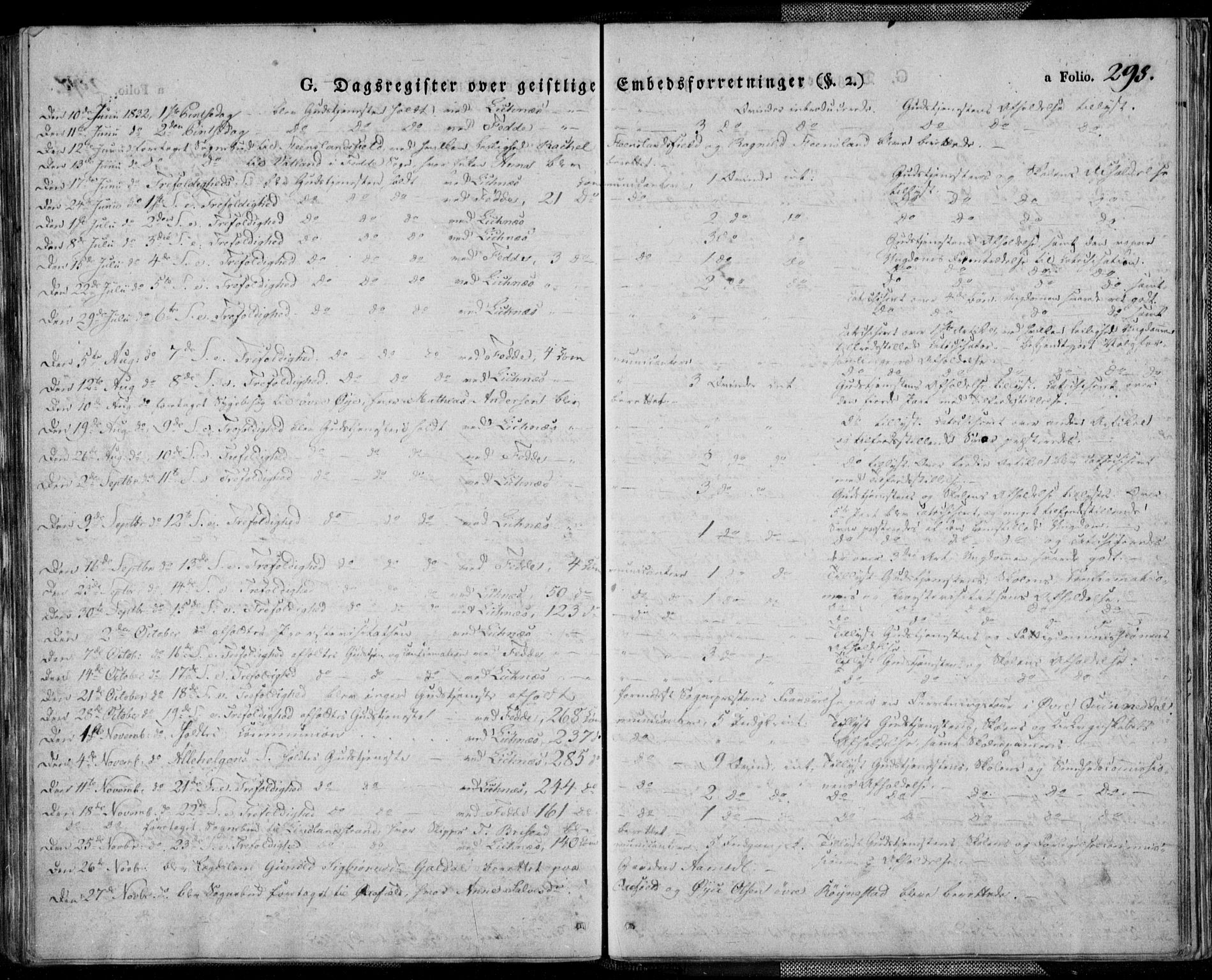 Kvinesdal sokneprestkontor, AV/SAK-1111-0026/F/Fa/Fab/L0004: Parish register (official) no. A 4, 1829-1843, p. 298