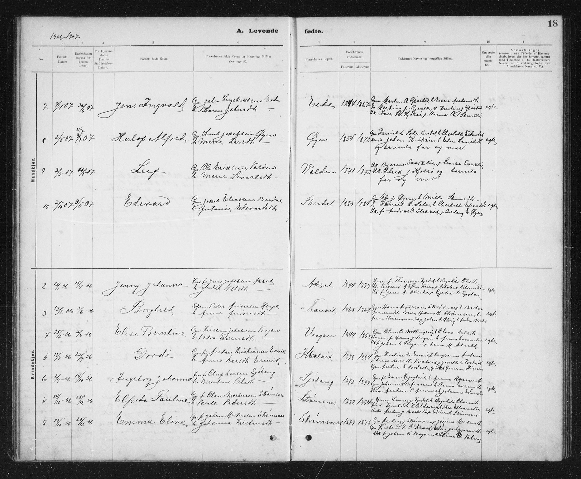 Ministerialprotokoller, klokkerbøker og fødselsregistre - Sør-Trøndelag, SAT/A-1456/637/L0563: Parish register (copy) no. 637C04, 1899-1940, p. 18