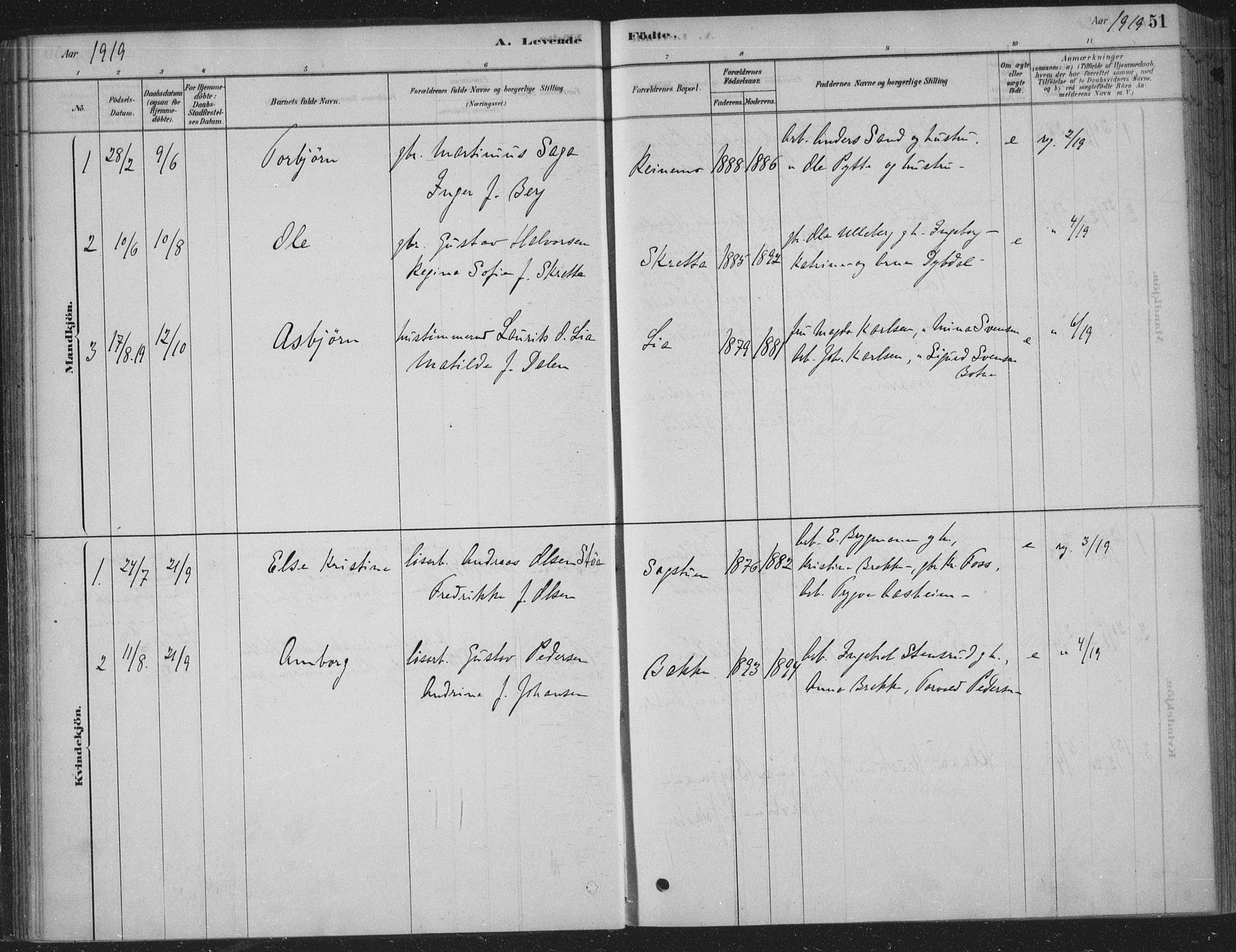 Sandsvær kirkebøker, AV/SAKO-A-244/F/Fe/L0001: Parish register (official) no. V 1, 1878-1936, p. 51