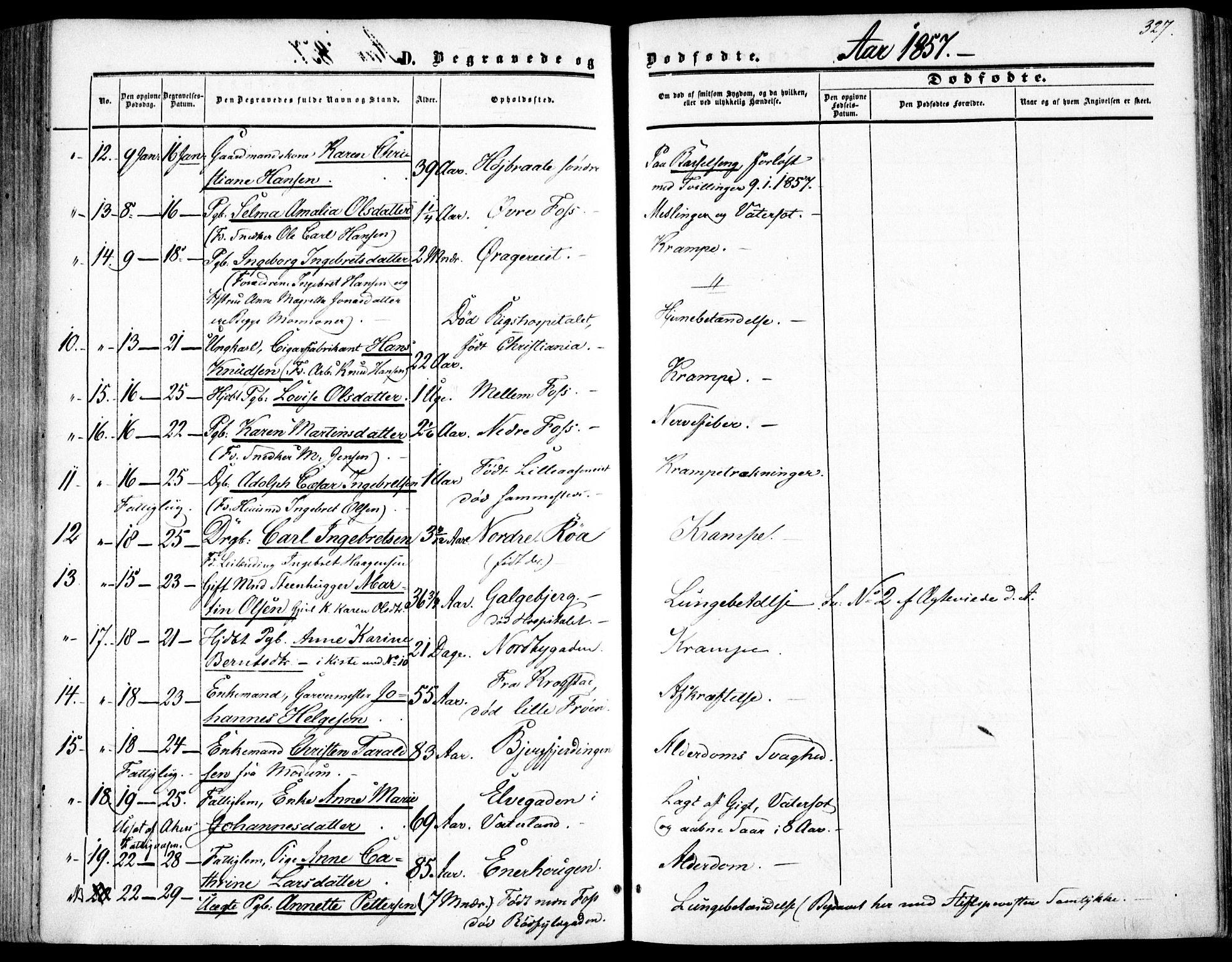 Vestre Aker prestekontor Kirkebøker, SAO/A-10025/F/Fa/L0002: Parish register (official) no. 2, 1855-1877, p. 327