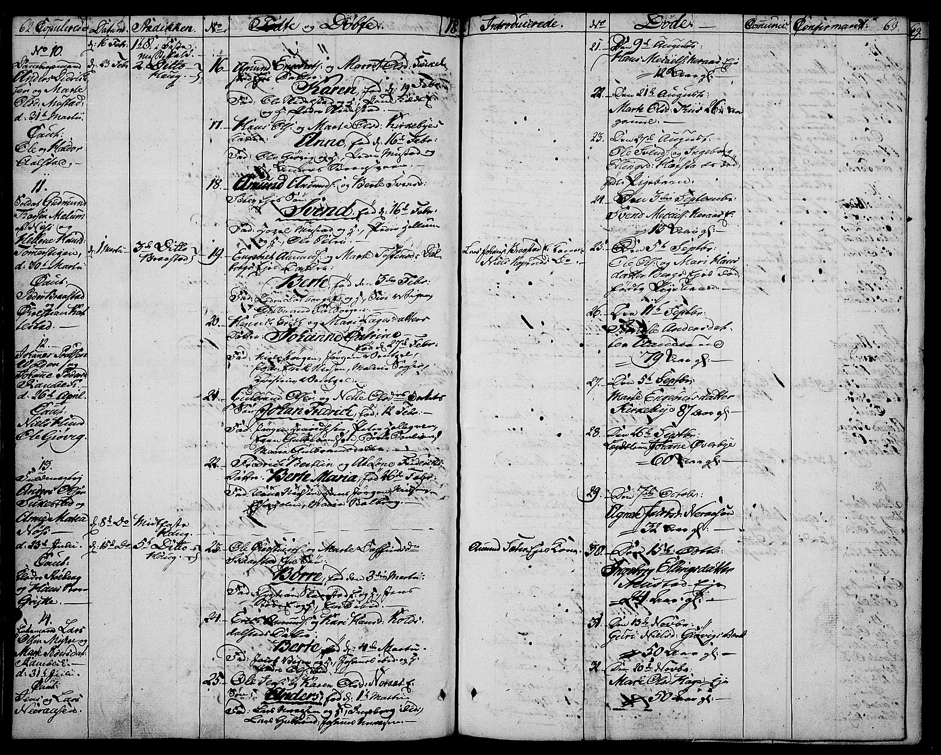 Vardal prestekontor, AV/SAH-PREST-100/H/Ha/Haa/L0003: Parish register (official) no. 3, 1808-1814, p. 62-63