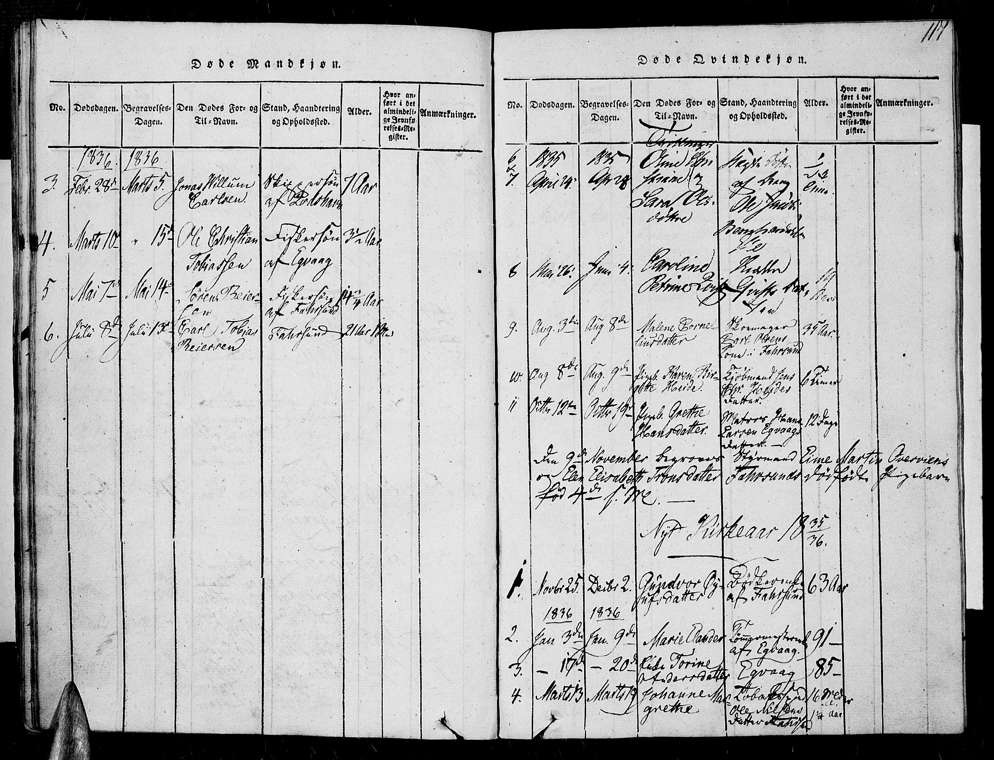 Farsund sokneprestkontor, AV/SAK-1111-0009/F/Fa/L0002: Parish register (official) no. A 2, 1815-1836, p. 117