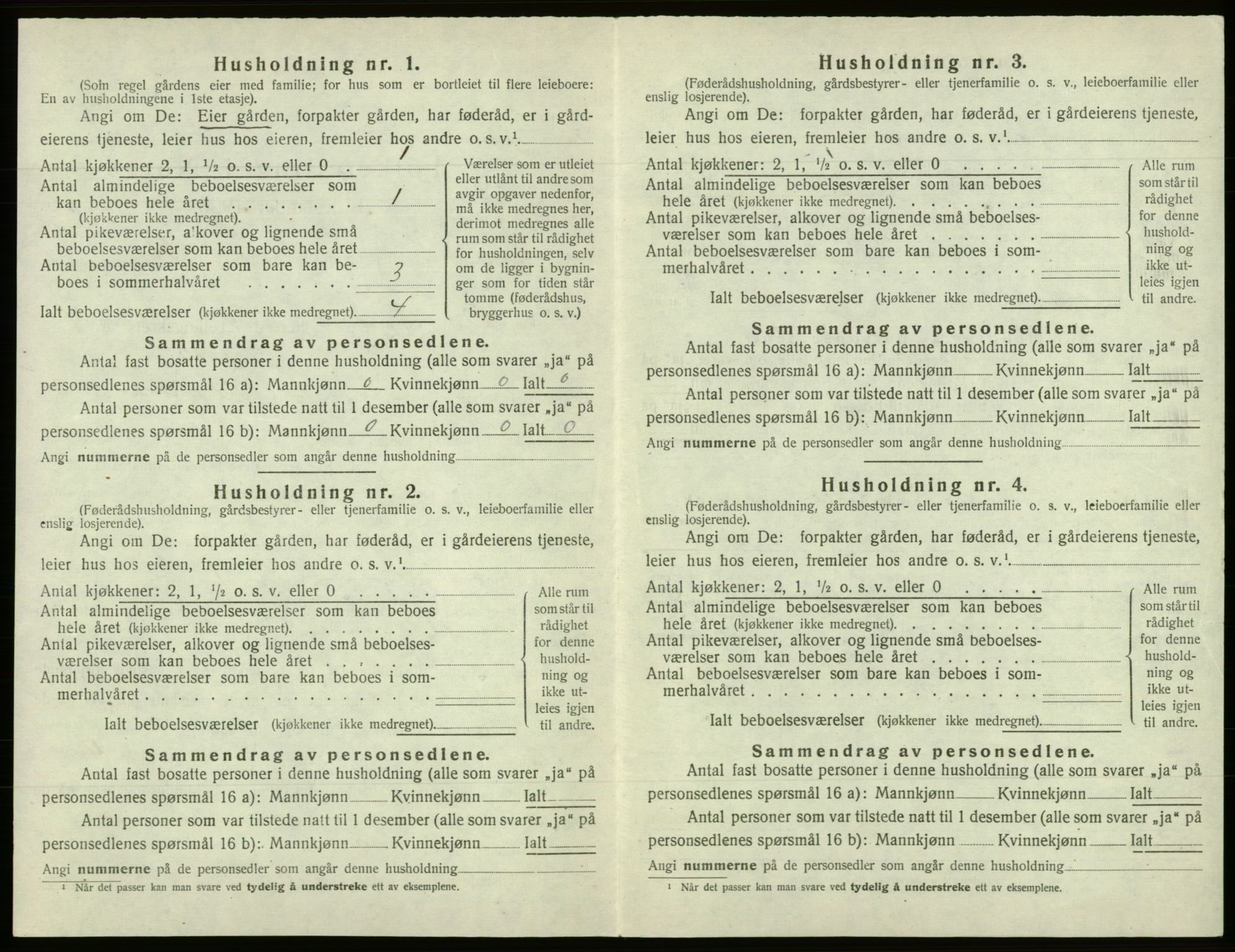 SAB, 1920 census for Os, 1920, p. 422