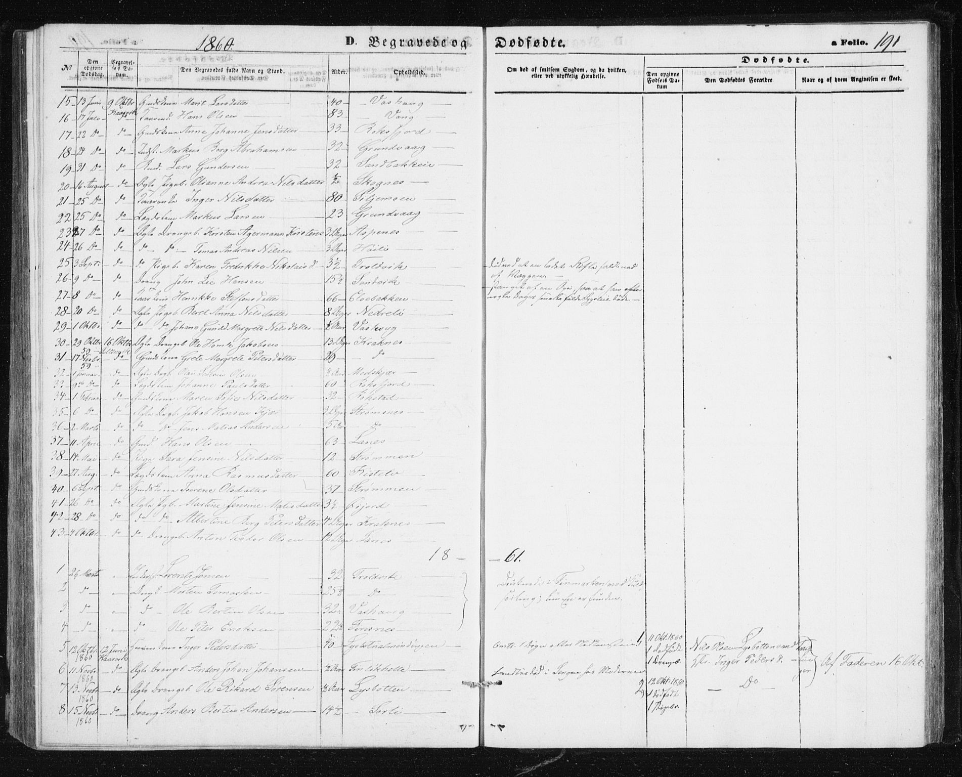 Lenvik sokneprestembete, SATØ/S-1310/H/Ha/Hab/L0004klokker: Parish register (copy) no. 4, 1859-1869, p. 191