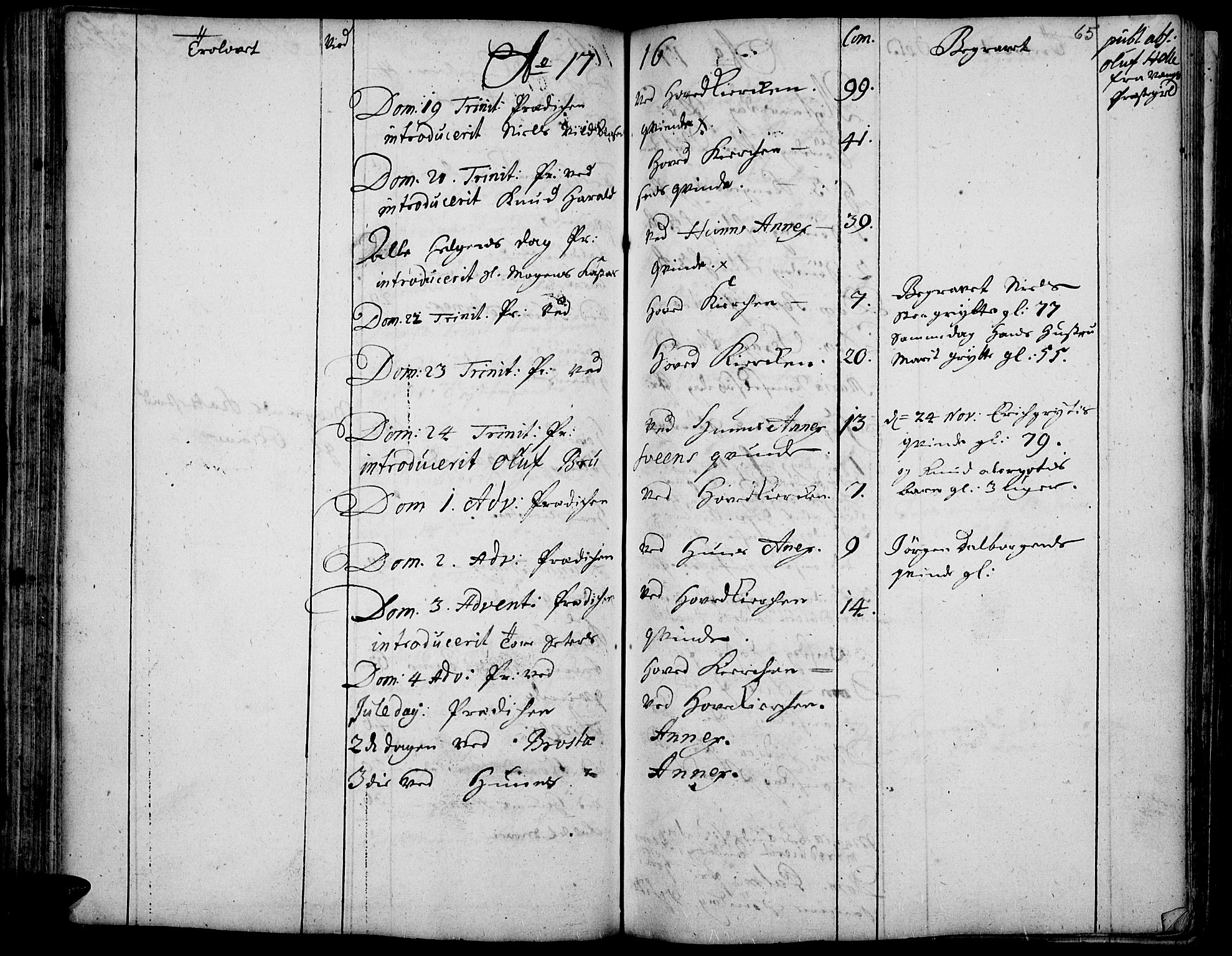 Vardal prestekontor, SAH/PREST-100/H/Ha/Haa/L0001: Parish register (official) no. 1, 1706-1748, p. 65