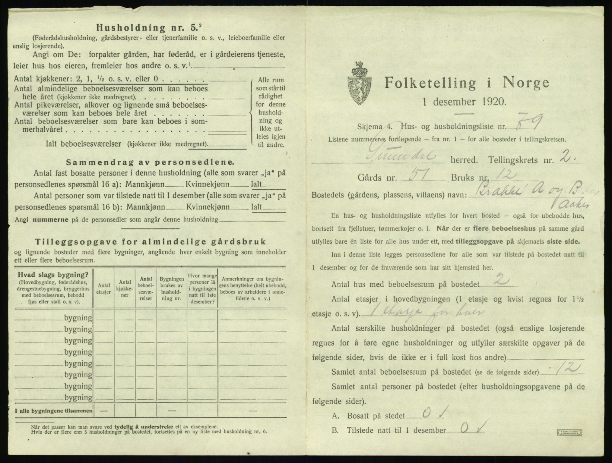 SAT, 1920 census for Sunndal, 1920, p. 284