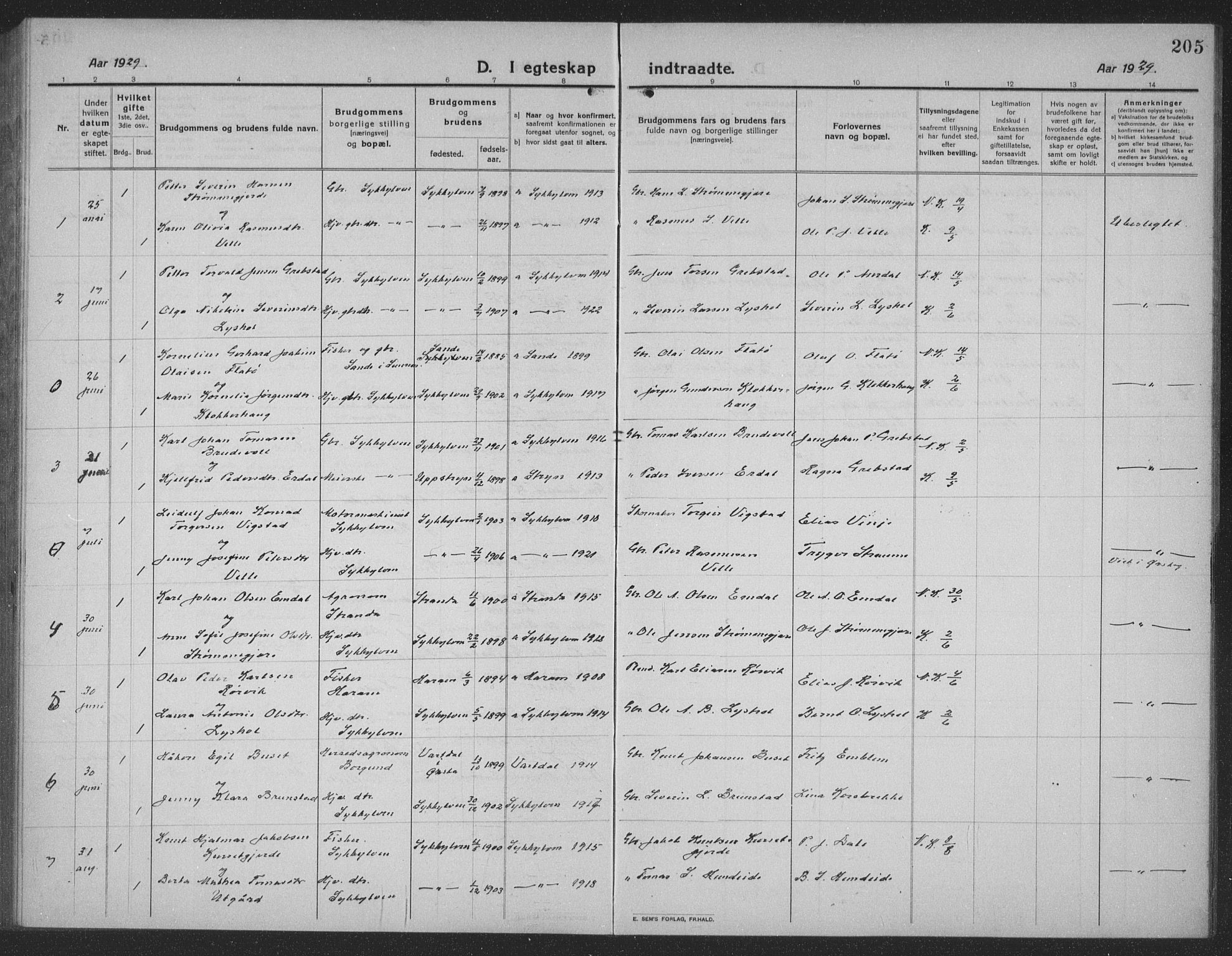 Ministerialprotokoller, klokkerbøker og fødselsregistre - Møre og Romsdal, AV/SAT-A-1454/523/L0342: Parish register (copy) no. 523C05, 1916-1937, p. 205