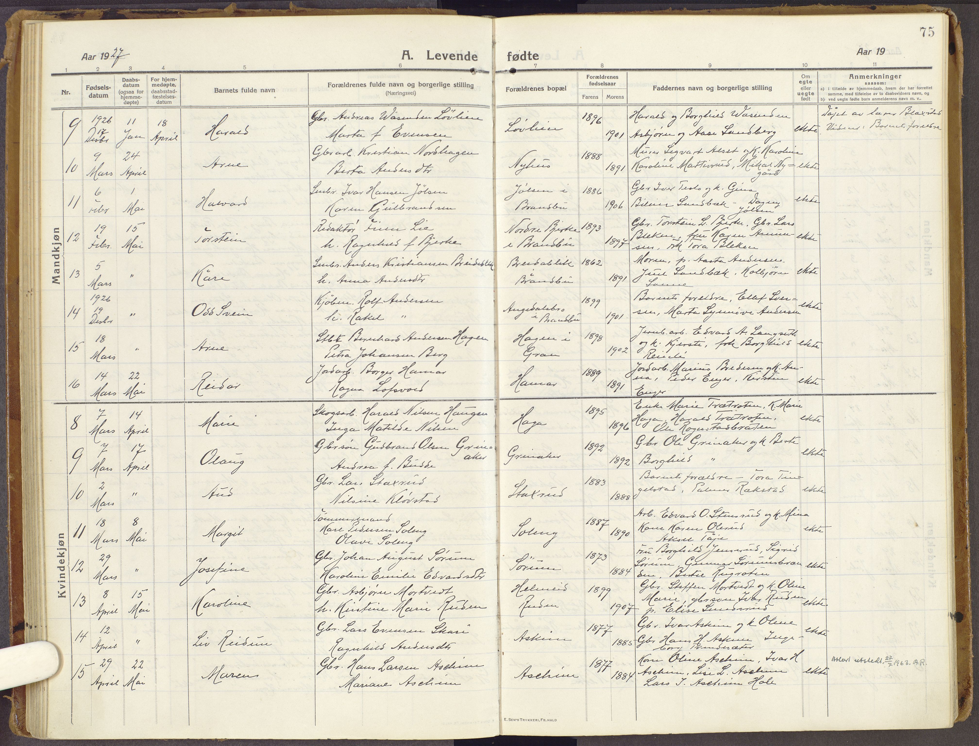 Brandbu prestekontor, SAH/PREST-114/H/Ha/Haa/L0003: Parish register (official) no. 3, 1914-1928, p. 75