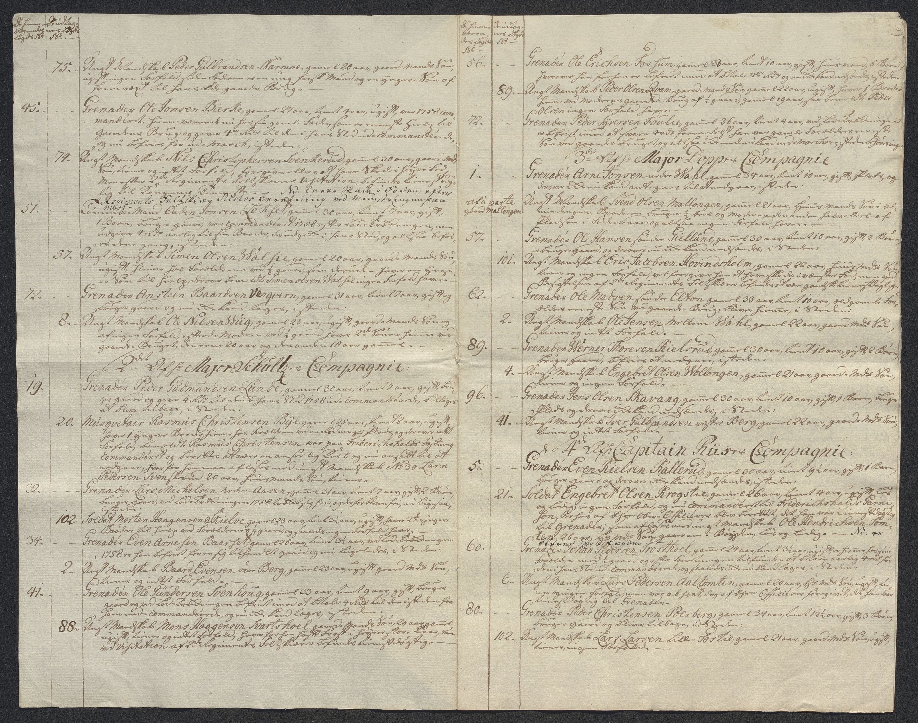 Kommanderende general (KG I) med Det norske krigsdirektorium, AV/RA-EA-5419/E/Ec/L0021: Ruller over nedkommanderte mannskap, 1758-1762, p. 513