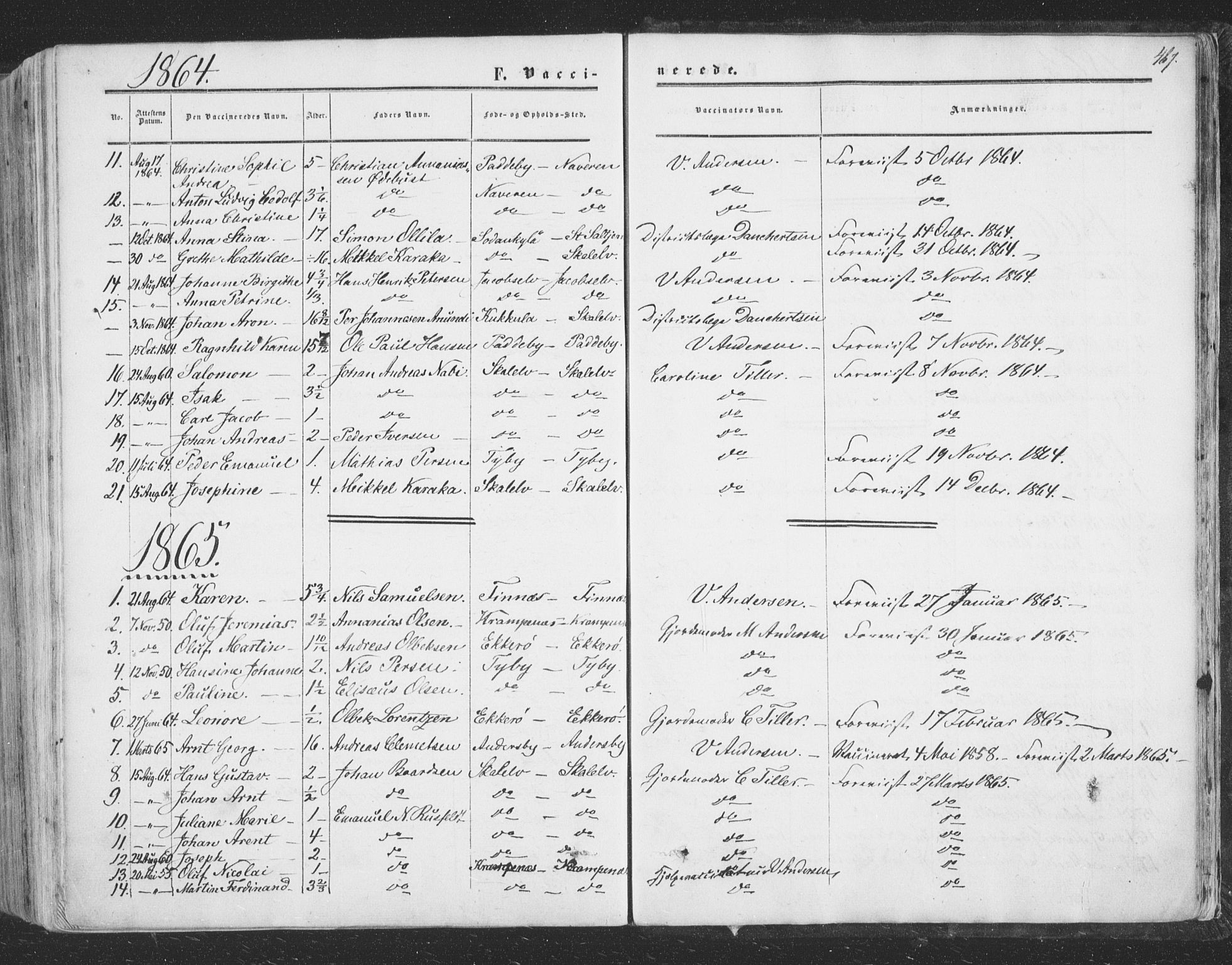Vadsø sokneprestkontor, SATØ/S-1325/H/Ha/L0004kirke: Parish register (official) no. 4, 1854-1880, p. 487