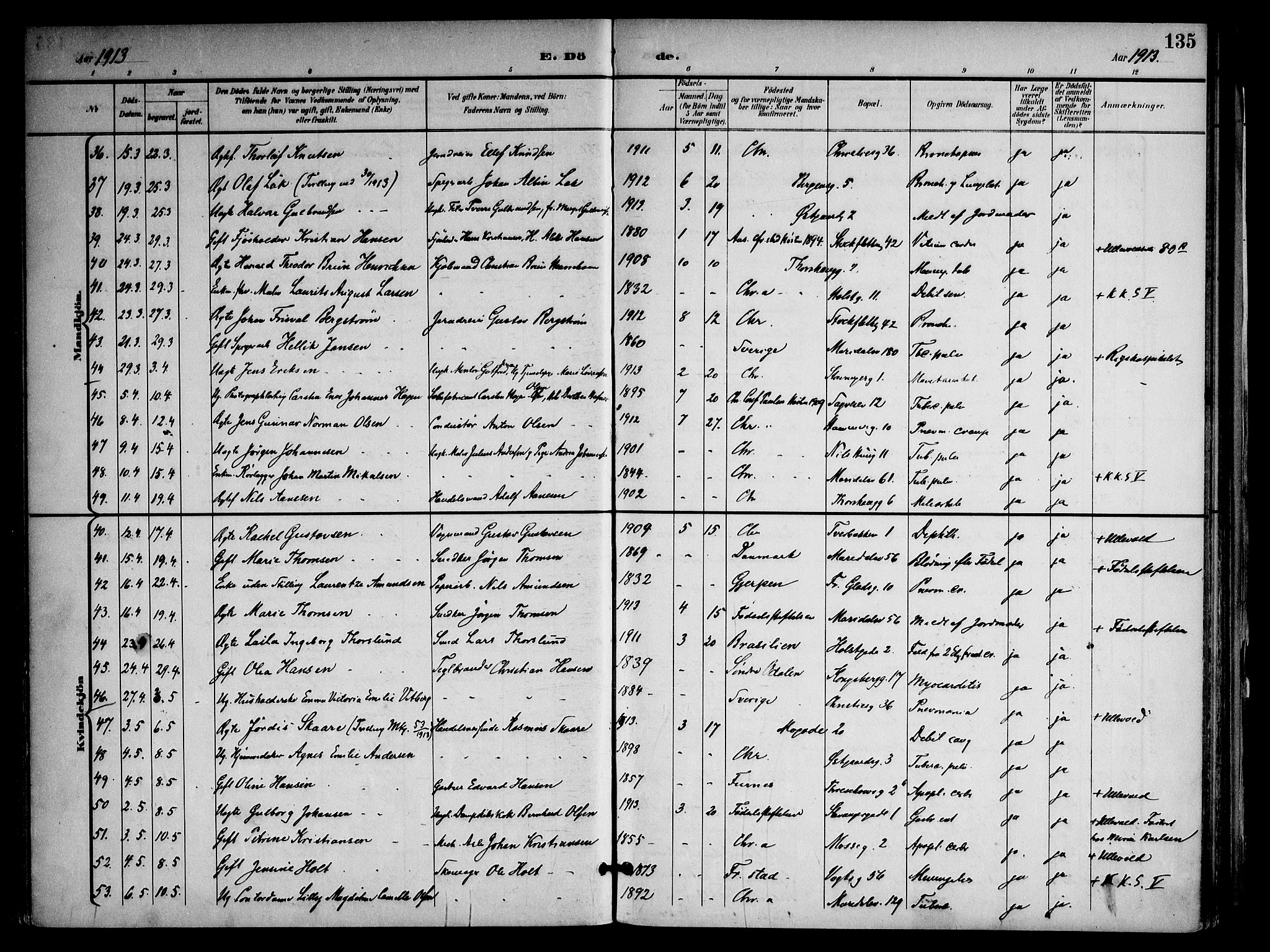 Sagene prestekontor Kirkebøker, SAO/A-10796/F/L0006: Parish register (official) no. 6, 1898-1923, p. 135