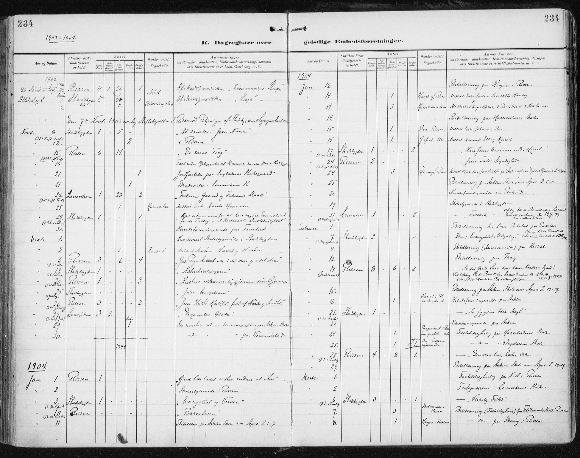 Ministerialprotokoller, klokkerbøker og fødselsregistre - Sør-Trøndelag, SAT/A-1456/646/L0616: Parish register (official) no. 646A14, 1900-1918, p. 234