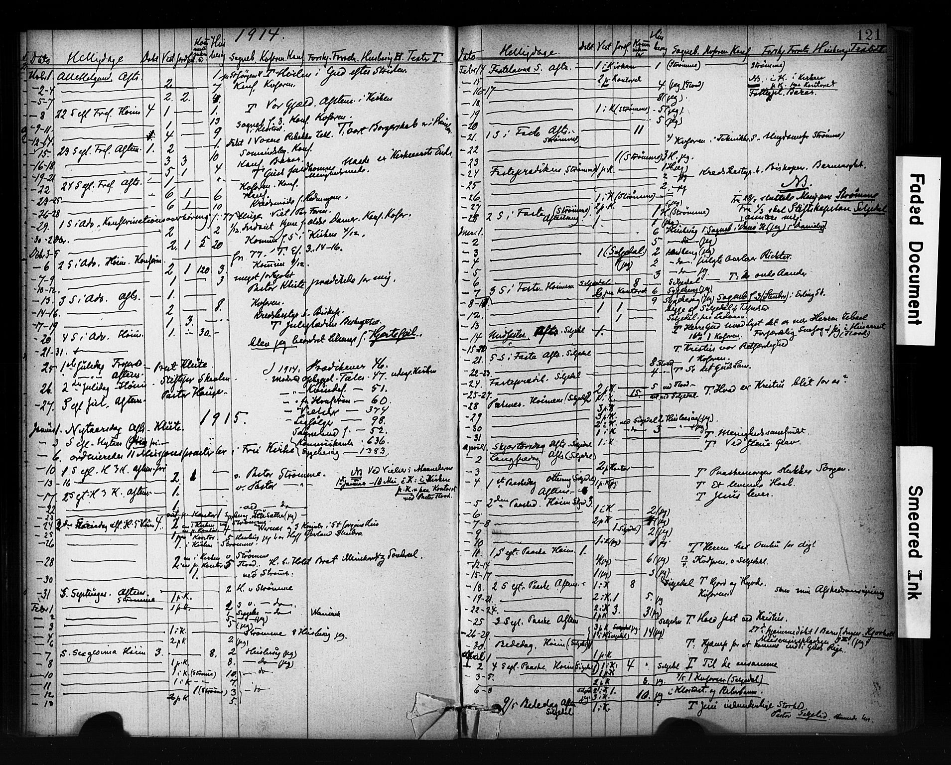 Ministerialprotokoller, klokkerbøker og fødselsregistre - Sør-Trøndelag, SAT/A-1456/601/L0071: Curate's parish register no. 601B04, 1882-1931, p. 121