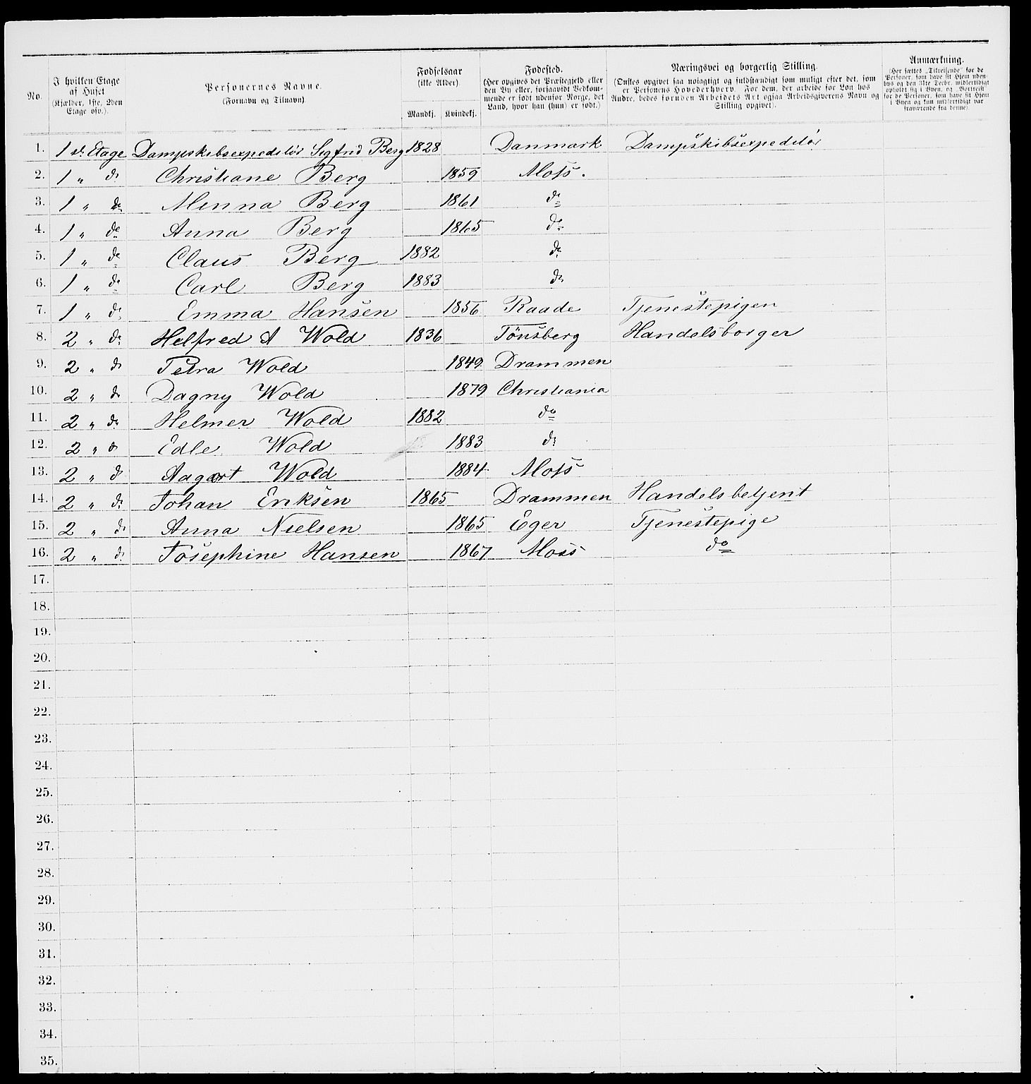 RA, 1885 census for 0104 Moss, 1885, p. 778