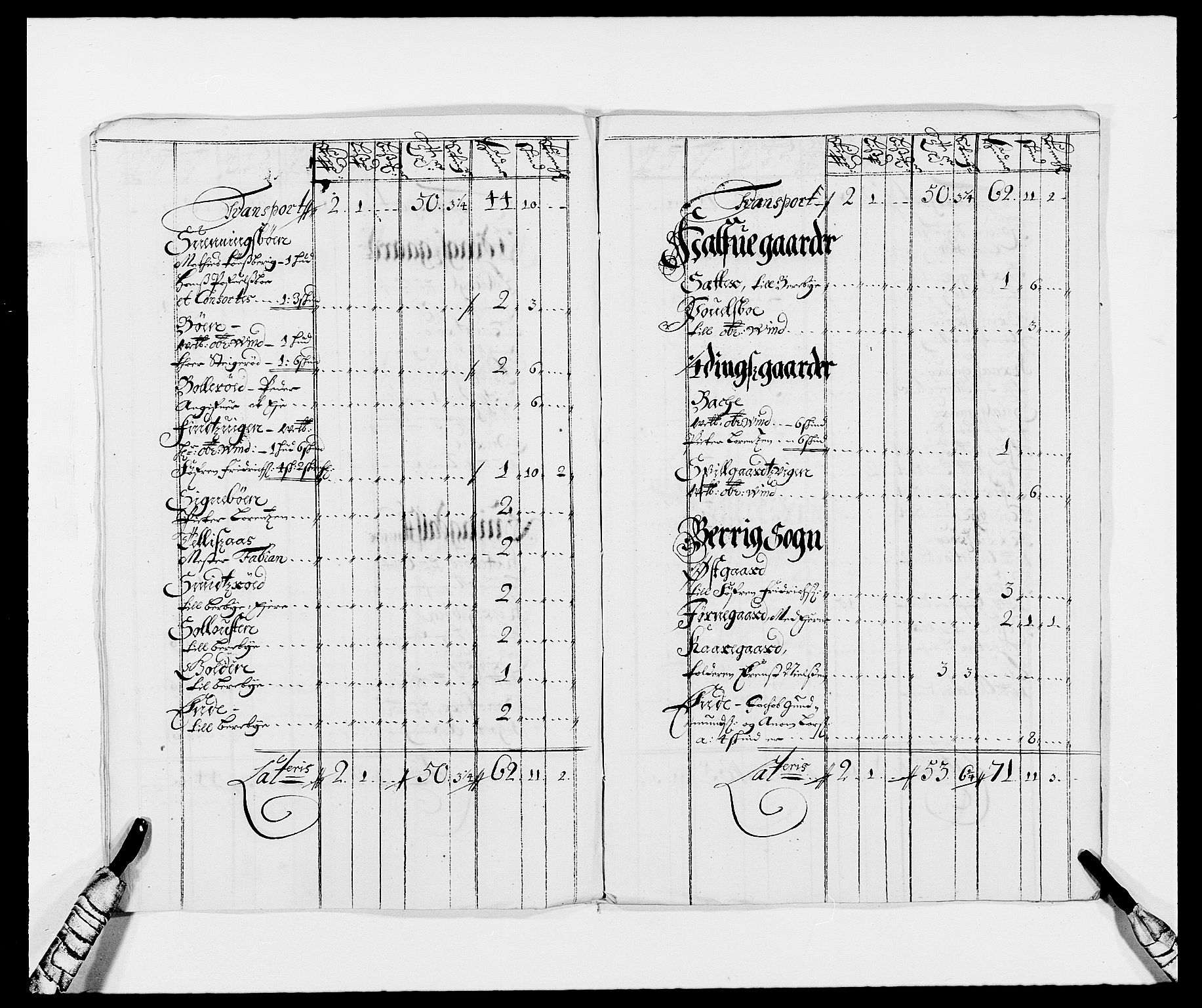 Rentekammeret inntil 1814, Reviderte regnskaper, Fogderegnskap, AV/RA-EA-4092/R01/L0006: Fogderegnskap Idd og Marker, 1685-1686, p. 140