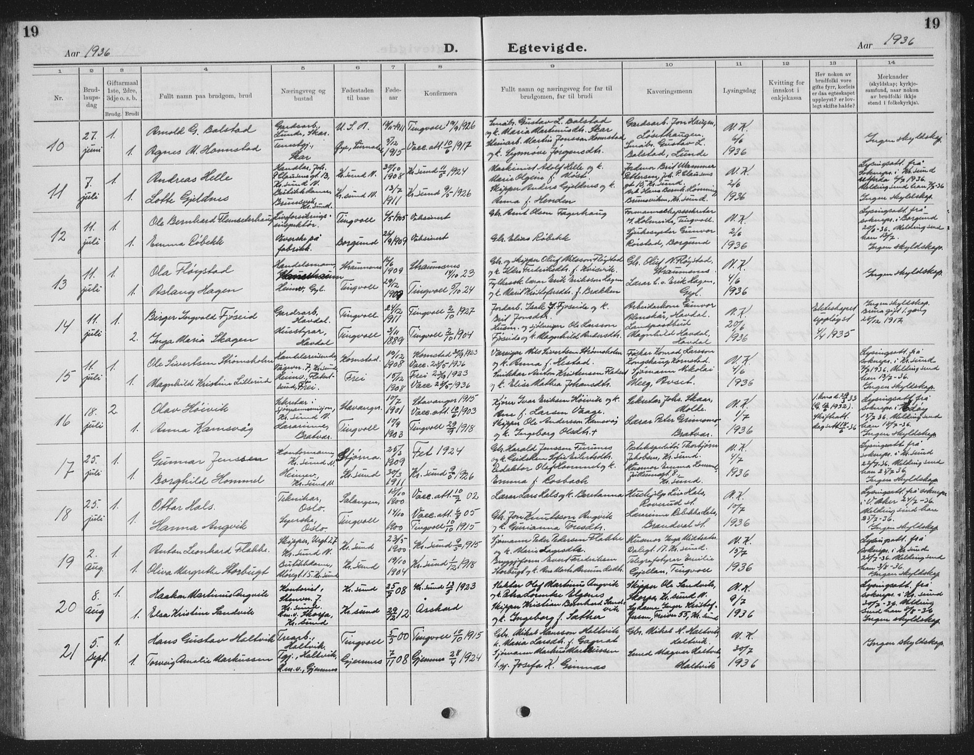 Ministerialprotokoller, klokkerbøker og fødselsregistre - Møre og Romsdal, SAT/A-1454/586/L0995: Parish register (copy) no. 586C06, 1928-1943, p. 19