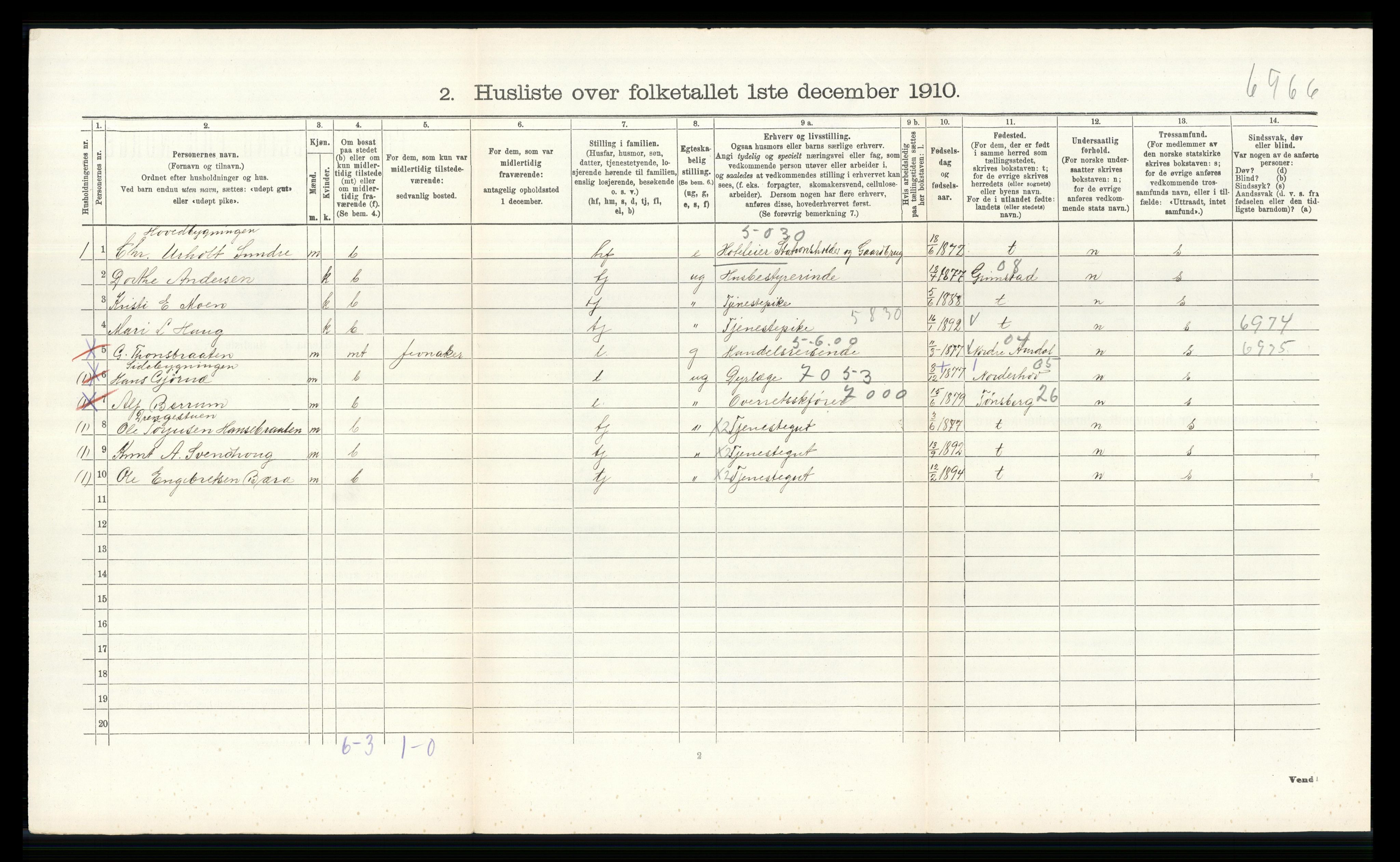 RA, 1910 census for Ål, 1910, p. 1146