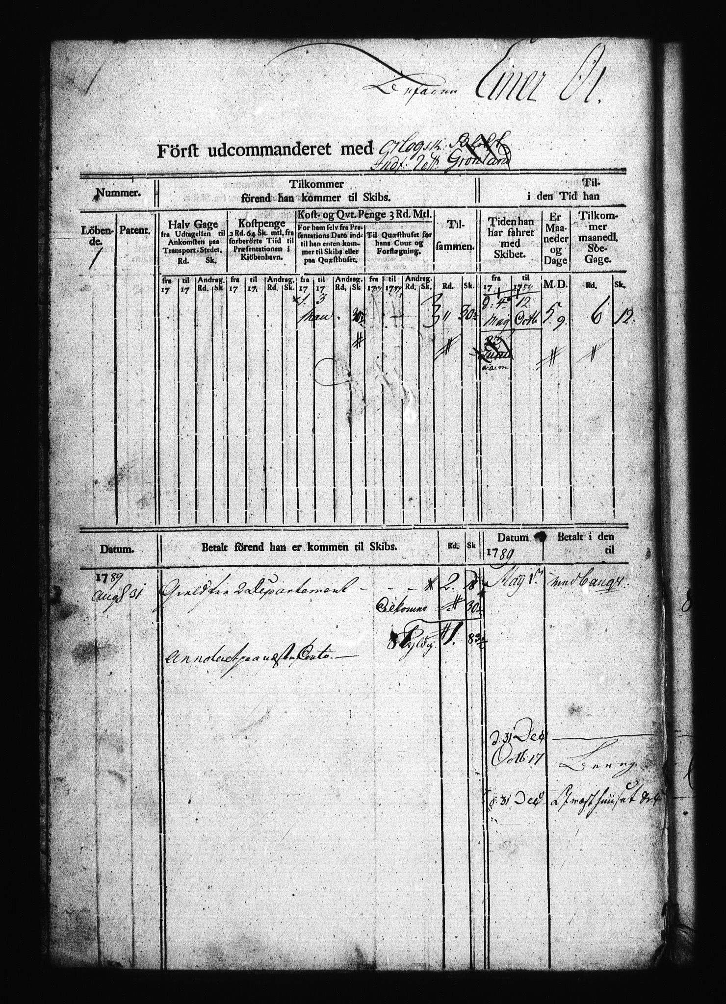 Sjøetaten, AV/RA-EA-3110/F/L0306: Trondheim stift, bind 1, 1789