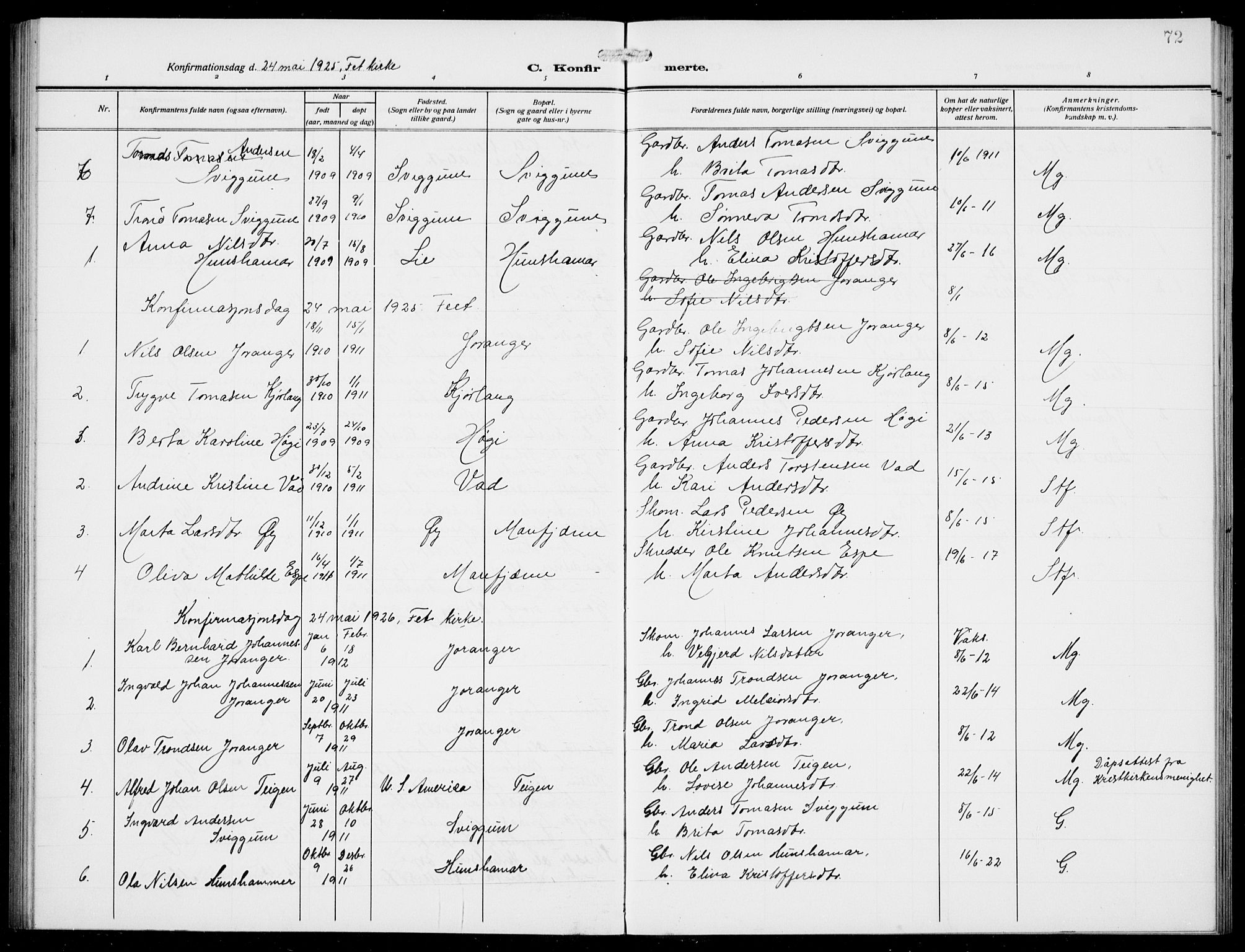 Jostedal sokneprestembete, AV/SAB-A-80601/H/Hab/Habd/L0002: Parish register (copy) no. D 2, 1910-1941, p. 72