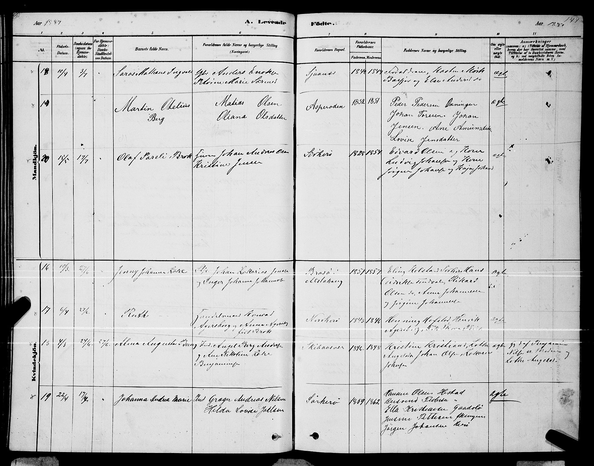 Ministerialprotokoller, klokkerbøker og fødselsregistre - Nordland, AV/SAT-A-1459/834/L0513: Parish register (copy) no. 834C04, 1877-1892, p. 144