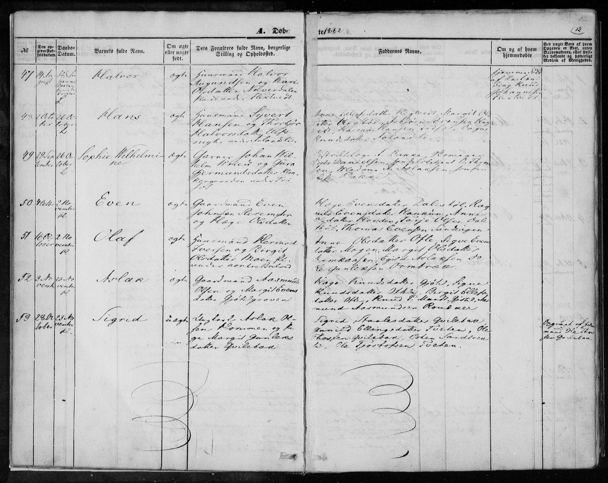 Lårdal kirkebøker, SAKO/A-284/F/Fa/L0006: Parish register (official) no. I 6, 1861-1886, p. 12