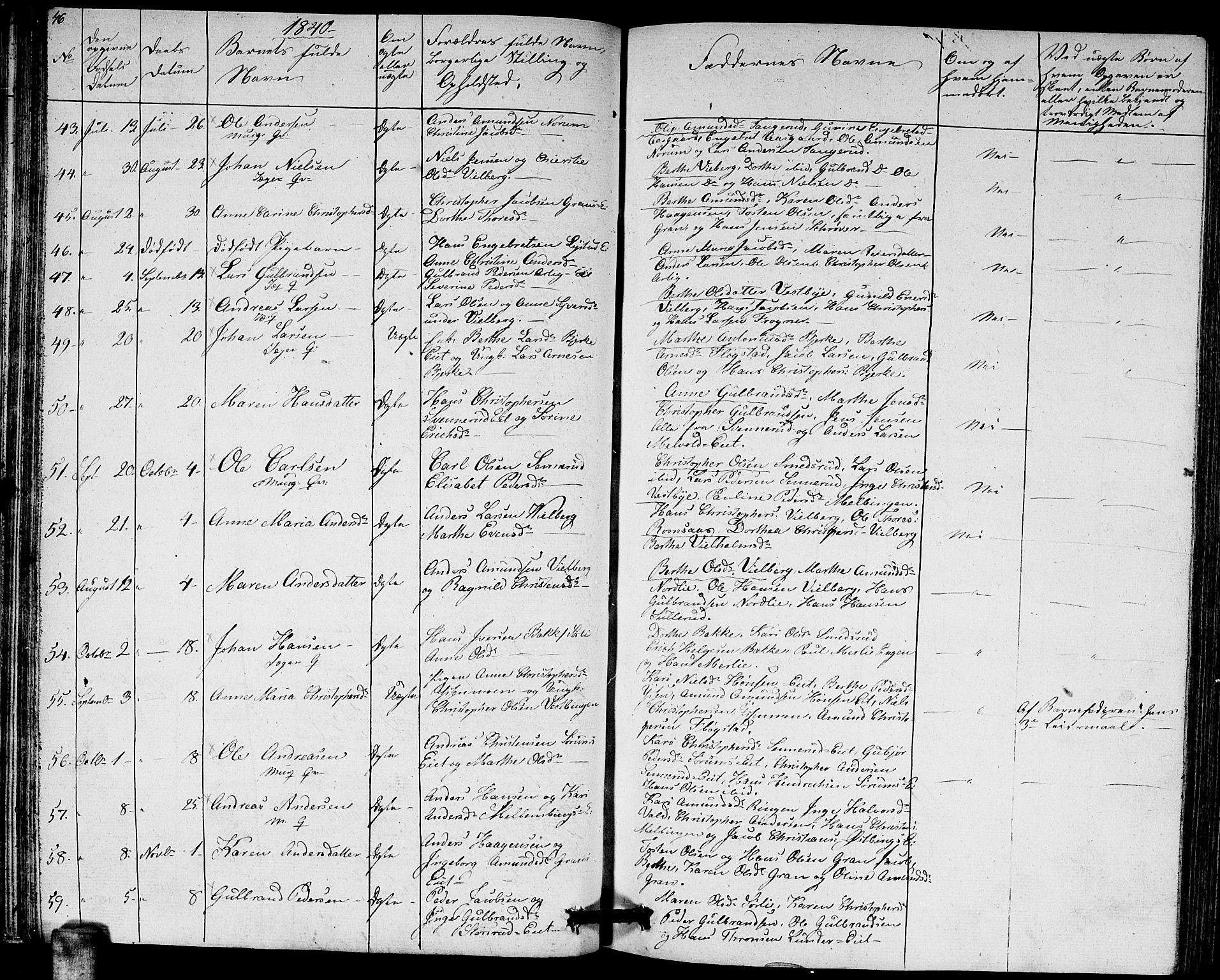 Sørum prestekontor Kirkebøker, AV/SAO-A-10303/G/Ga/L0002: Parish register (copy) no. I 2, 1829-1845, p. 46