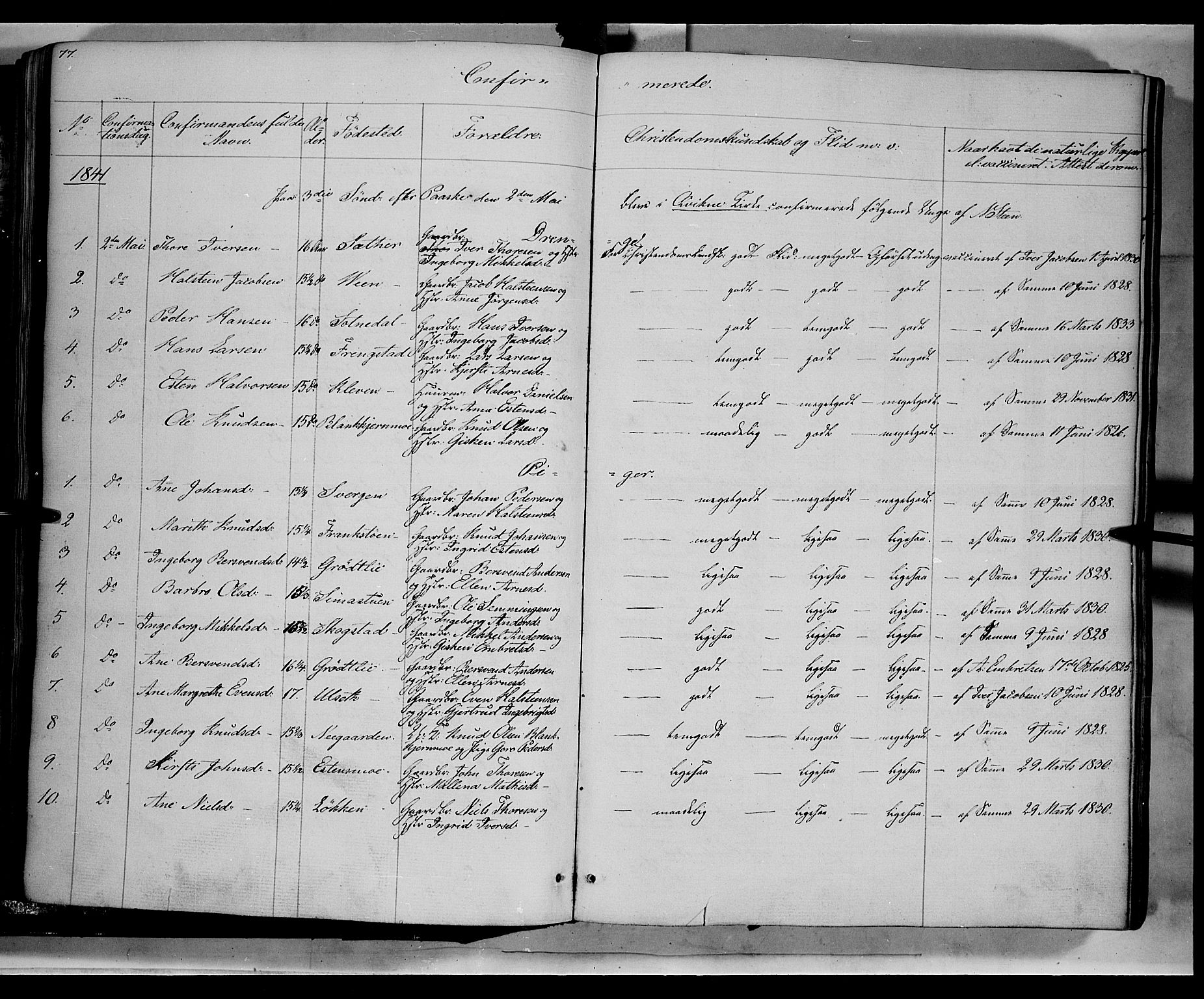 Kvikne prestekontor, SAH/PREST-064/H/Ha/Haa/L0005: Parish register (official) no. 5, 1841-1862, p. 77