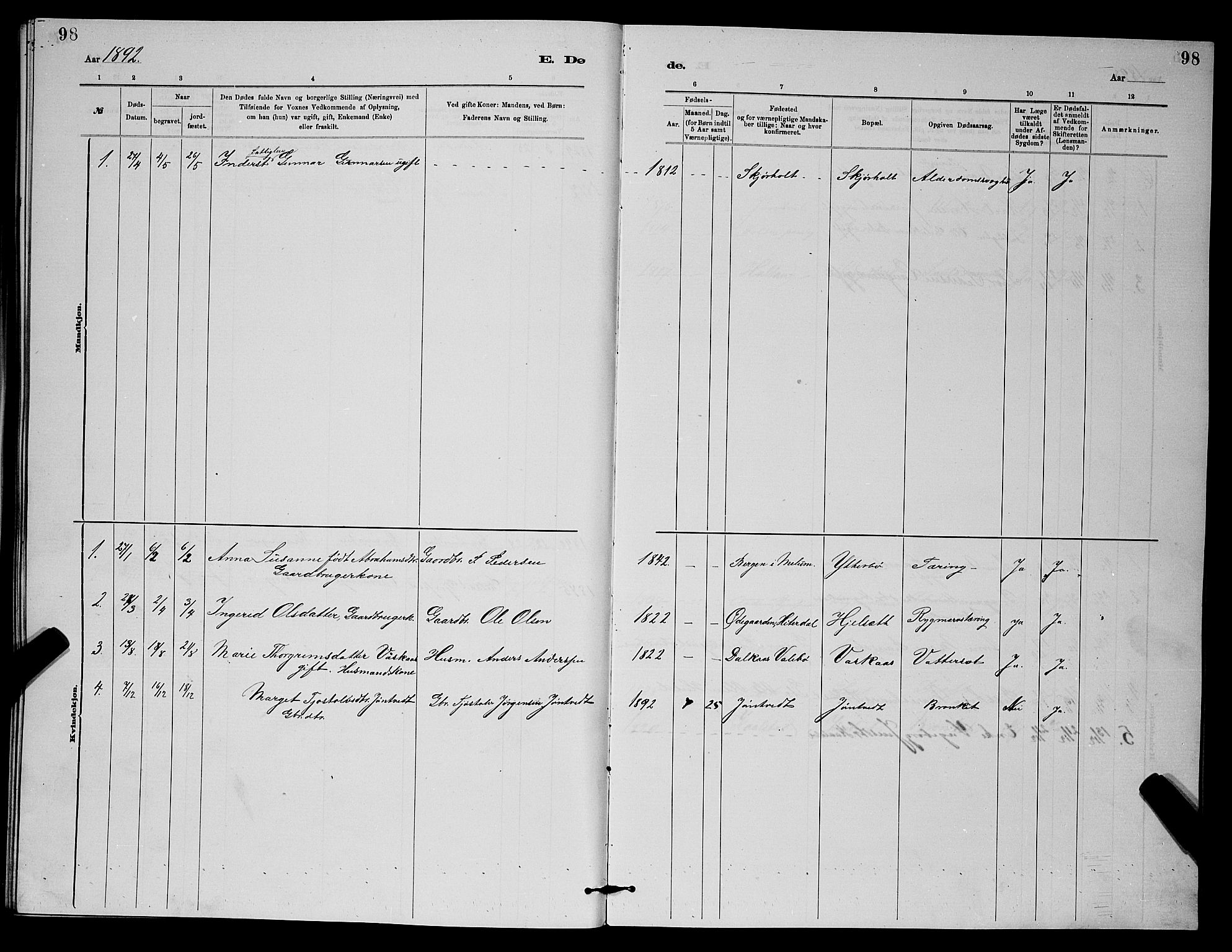 Holla kirkebøker, SAKO/A-272/G/Gb/L0001: Parish register (copy) no. II 1, 1882-1897, p. 98