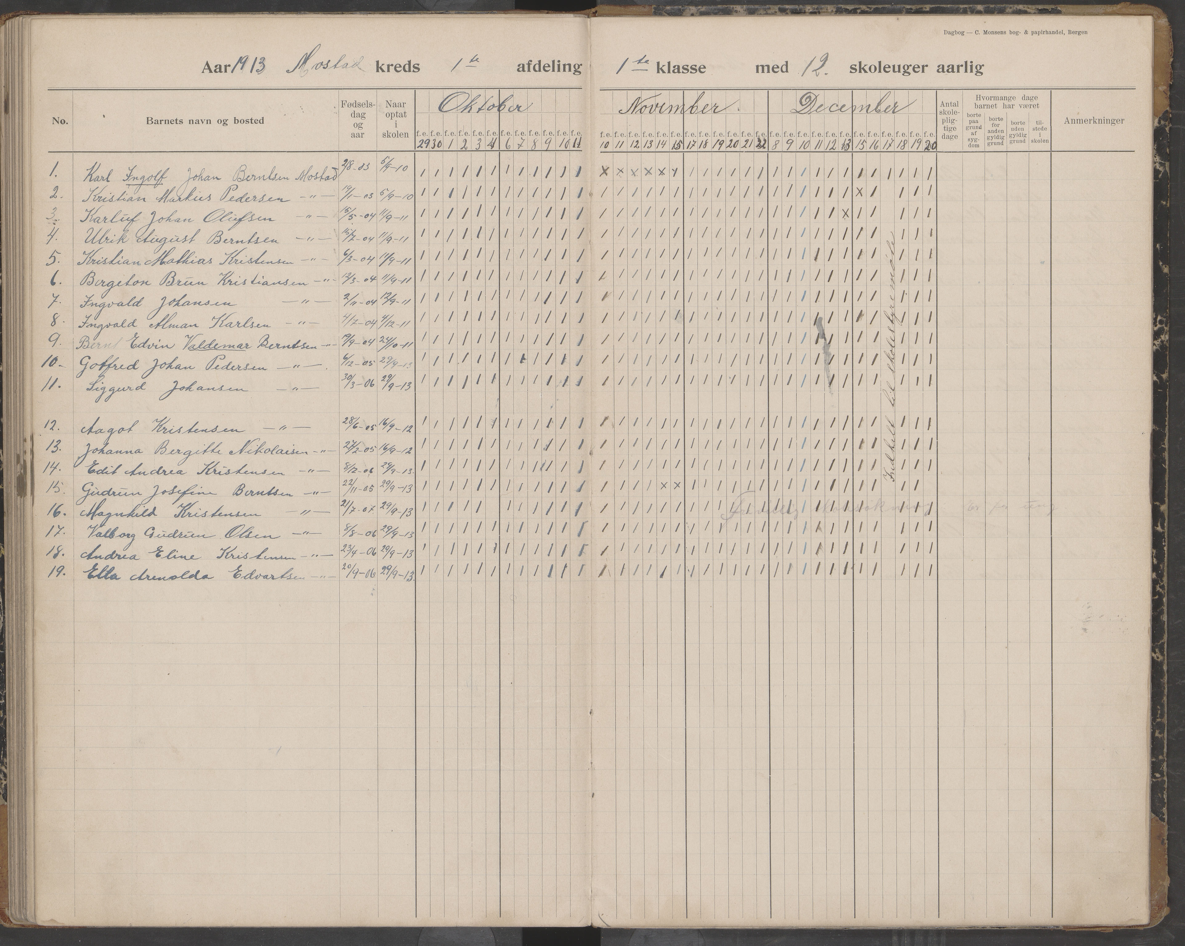 Værøy kommune. Sørland, Mostad og Røst skolekrets, AIN/K-18570.510.01/442/L0001: Karakterprotokoll, 1901-1920