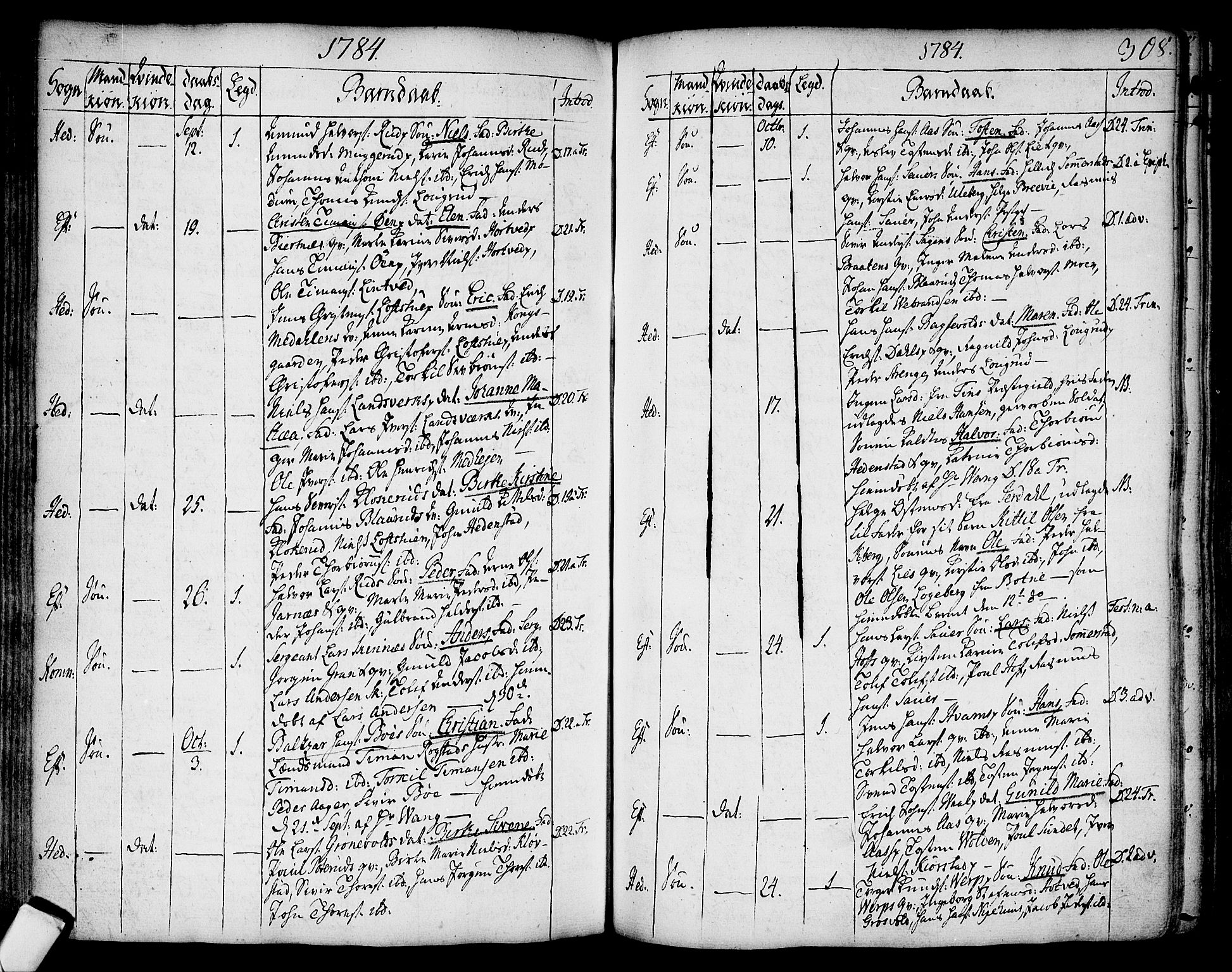 Sandsvær kirkebøker, AV/SAKO-A-244/F/Fa/L0002a: Parish register (official) no. I 2, 1725-1809, p. 308