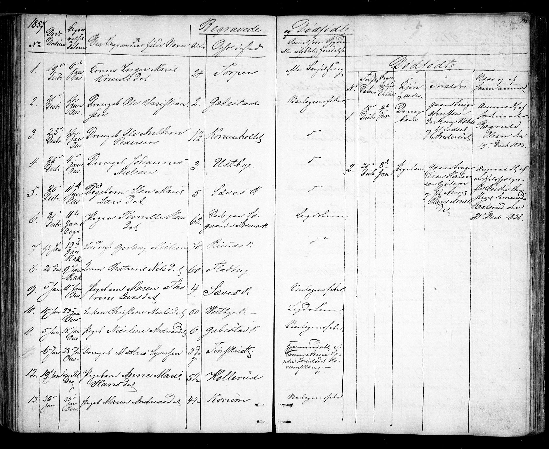 Rakkestad prestekontor Kirkebøker, AV/SAO-A-2008/F/Fa/L0010: Parish register (official) no. I 10, 1857-1861, p. 158