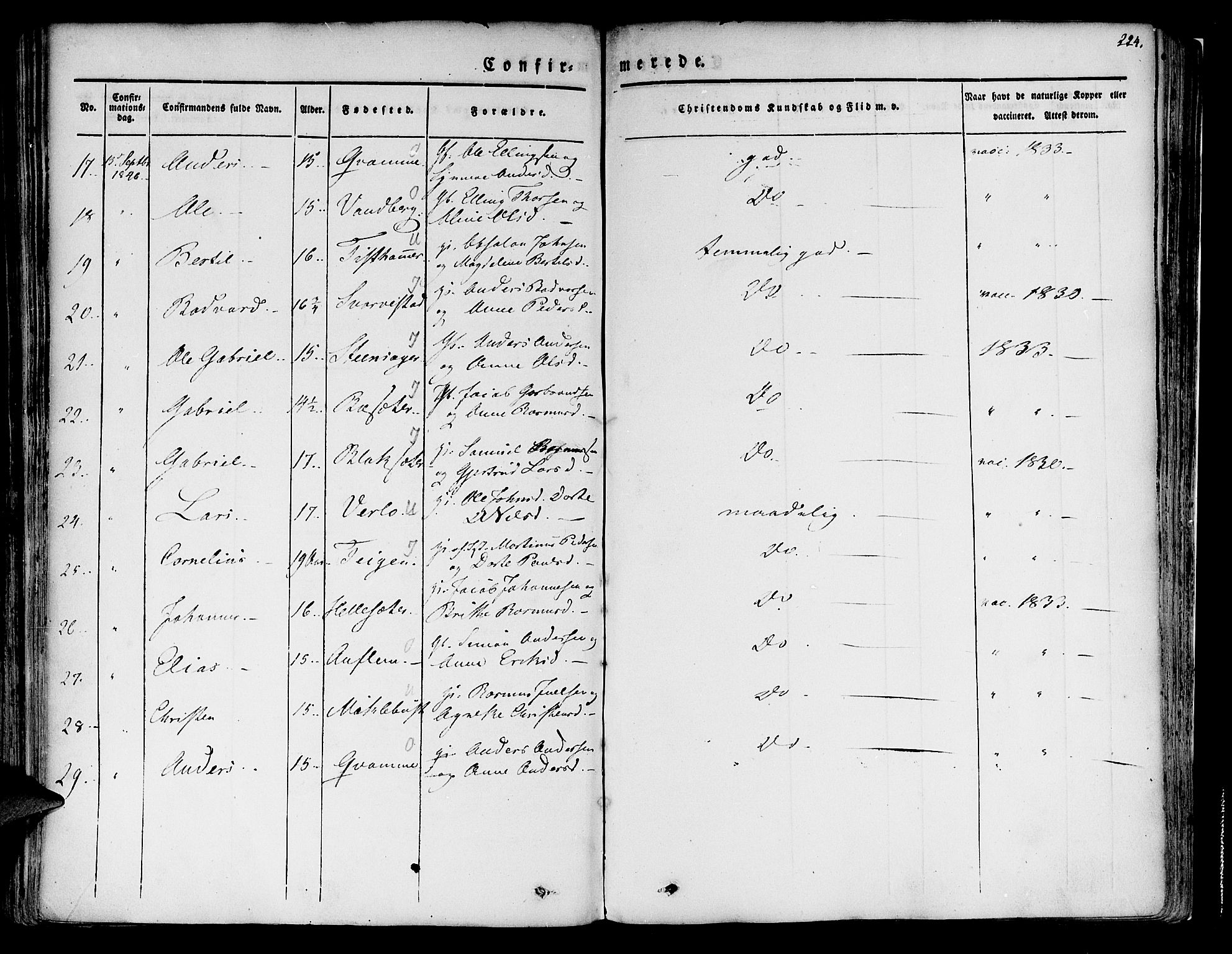 Innvik sokneprestembete, SAB/A-80501: Parish register (official) no. A 4I, 1831-1846, p. 224