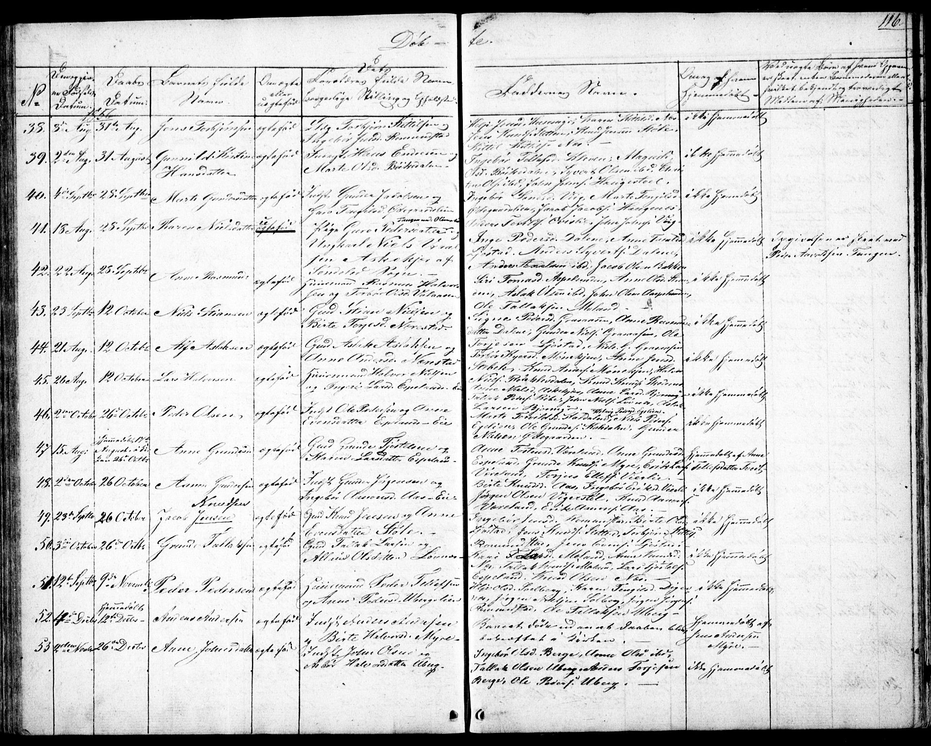 Gjerstad sokneprestkontor, SAK/1111-0014/F/Fb/Fbb/L0002: Parish register (copy) no. B 2, 1831-1862, p. 116