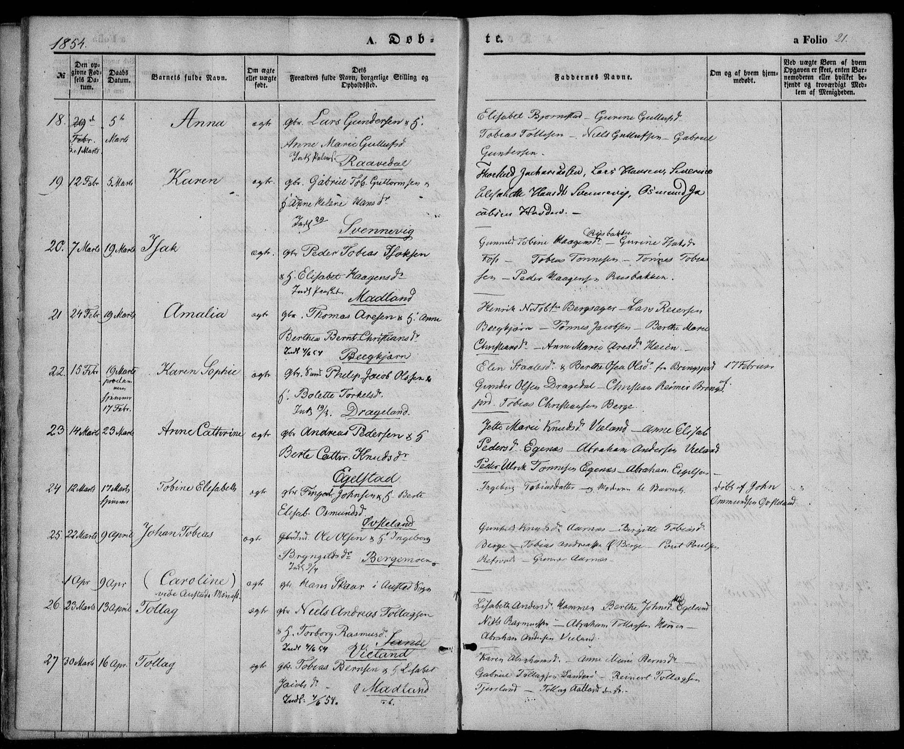 Lyngdal sokneprestkontor, AV/SAK-1111-0029/F/Fa/Fac/L0009: Parish register (official) no. A 9, 1852-1864, p. 21