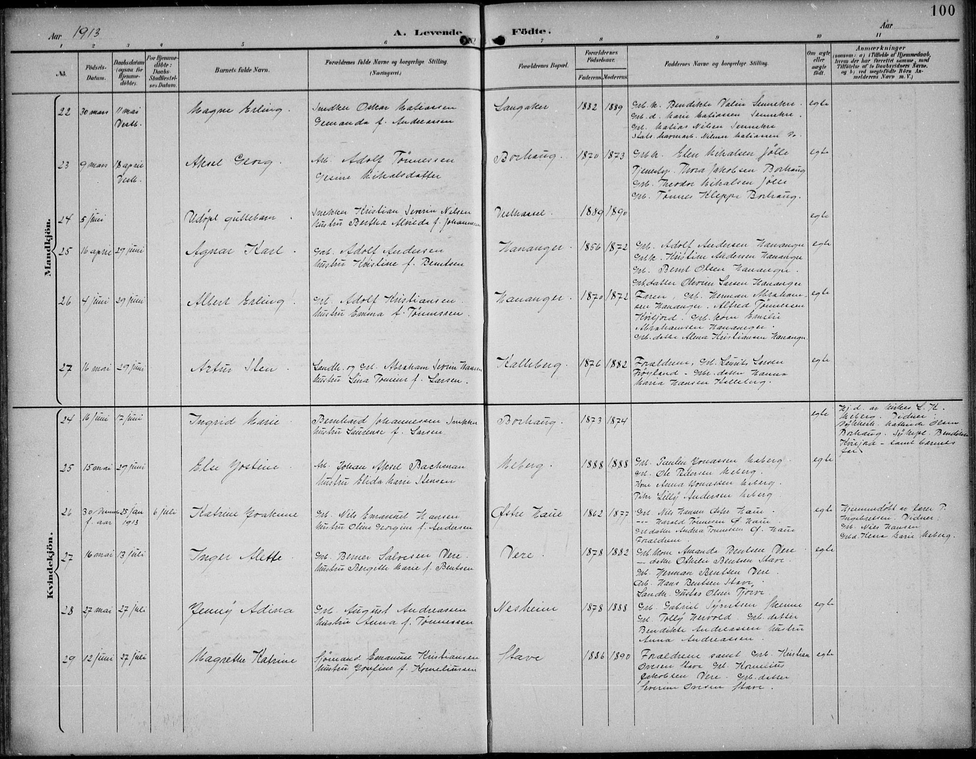 Lista sokneprestkontor, AV/SAK-1111-0027/F/Fb/L0005: Parish register (copy) no. B 5, 1892-1923, p. 100