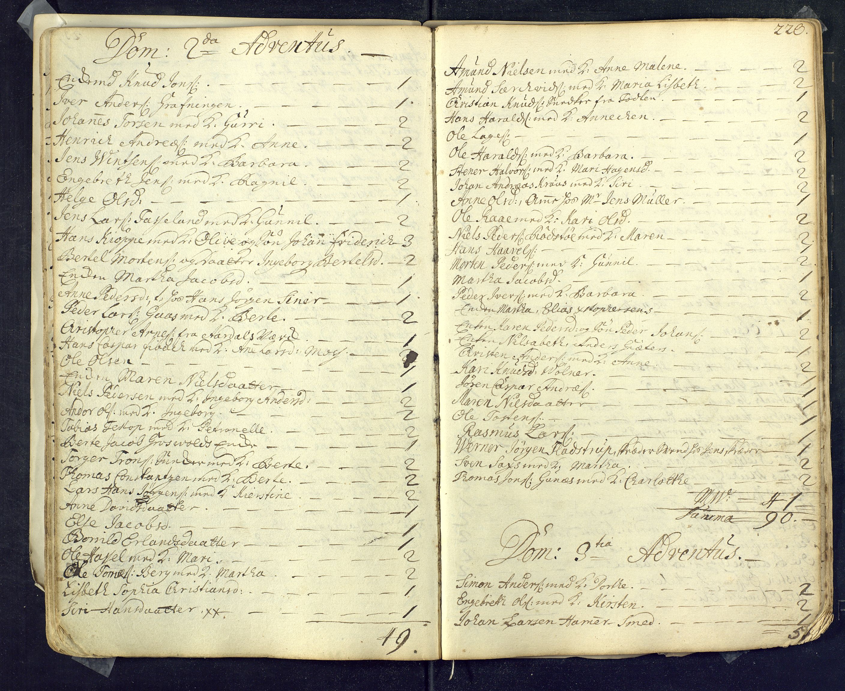 Kongsberg kirkebøker, AV/SAKO-A-22/M/Ma/L0001: Communicants register no. 1, 1731-1739, p. 220