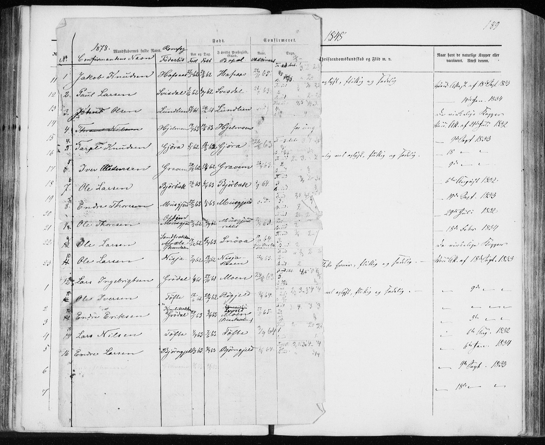 Ministerialprotokoller, klokkerbøker og fødselsregistre - Møre og Romsdal, SAT/A-1454/590/L1013: Parish register (official) no. 590A05, 1847-1877, p. 189